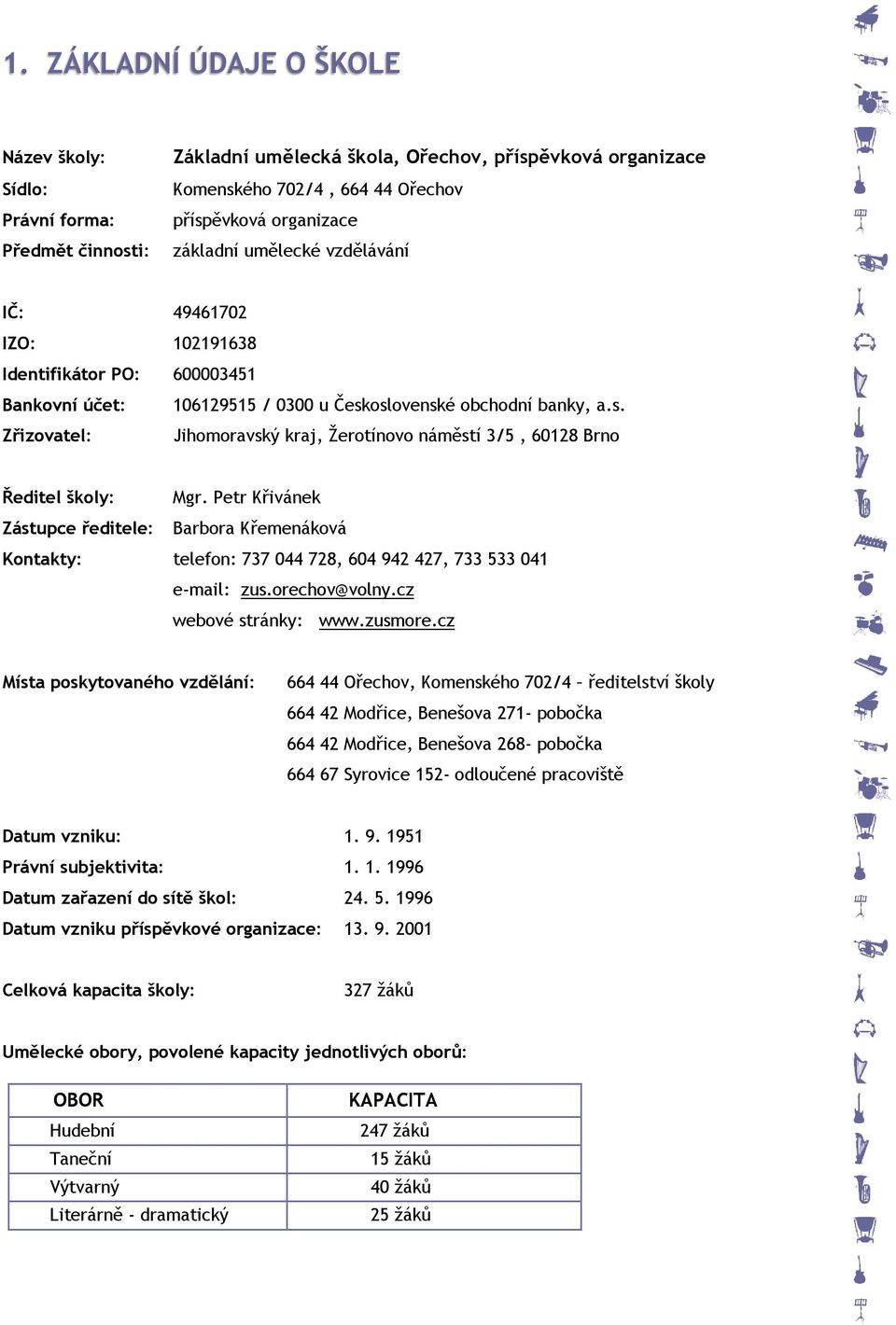 Petr Křivánek Zástupce ředitele: Barbora Křemenáková Kontakty: telefon: 737 044 728, 604 942 427, 733 533 041 e-mail: zus.orechov@volny.cz webové stránky: www.zusmore.