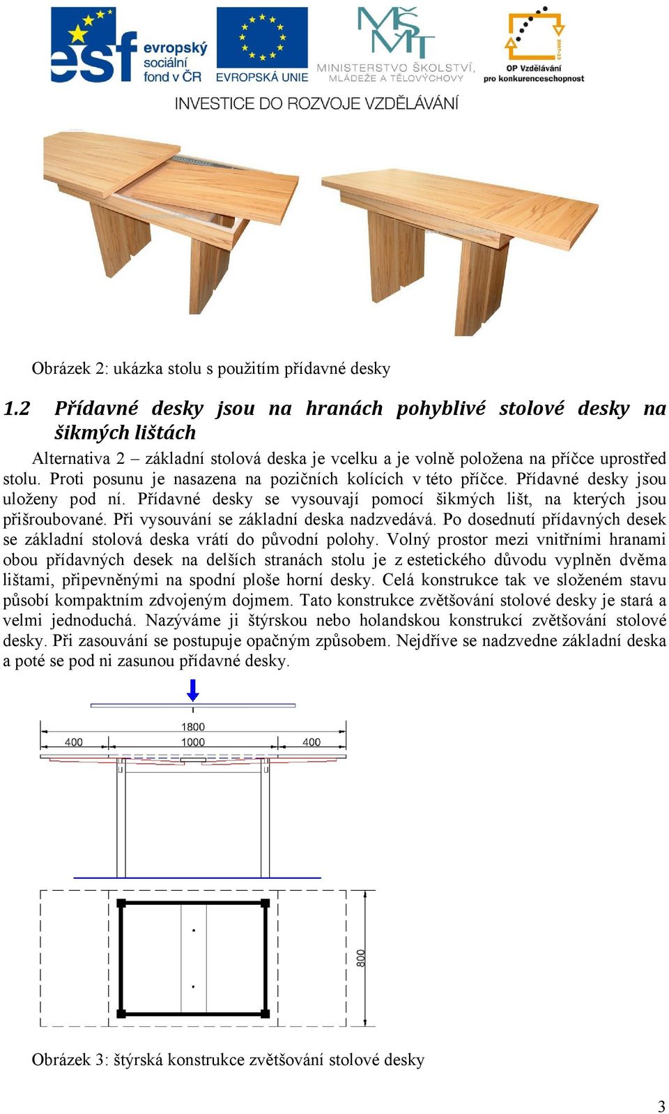 Proti posunu je nasazena na pozičních kolících v této příčce. Přídavné desky jsou uloženy pod ní. Přídavné desky se vysouvají pomocí šikmých lišt, na kterých jsou přišroubované.