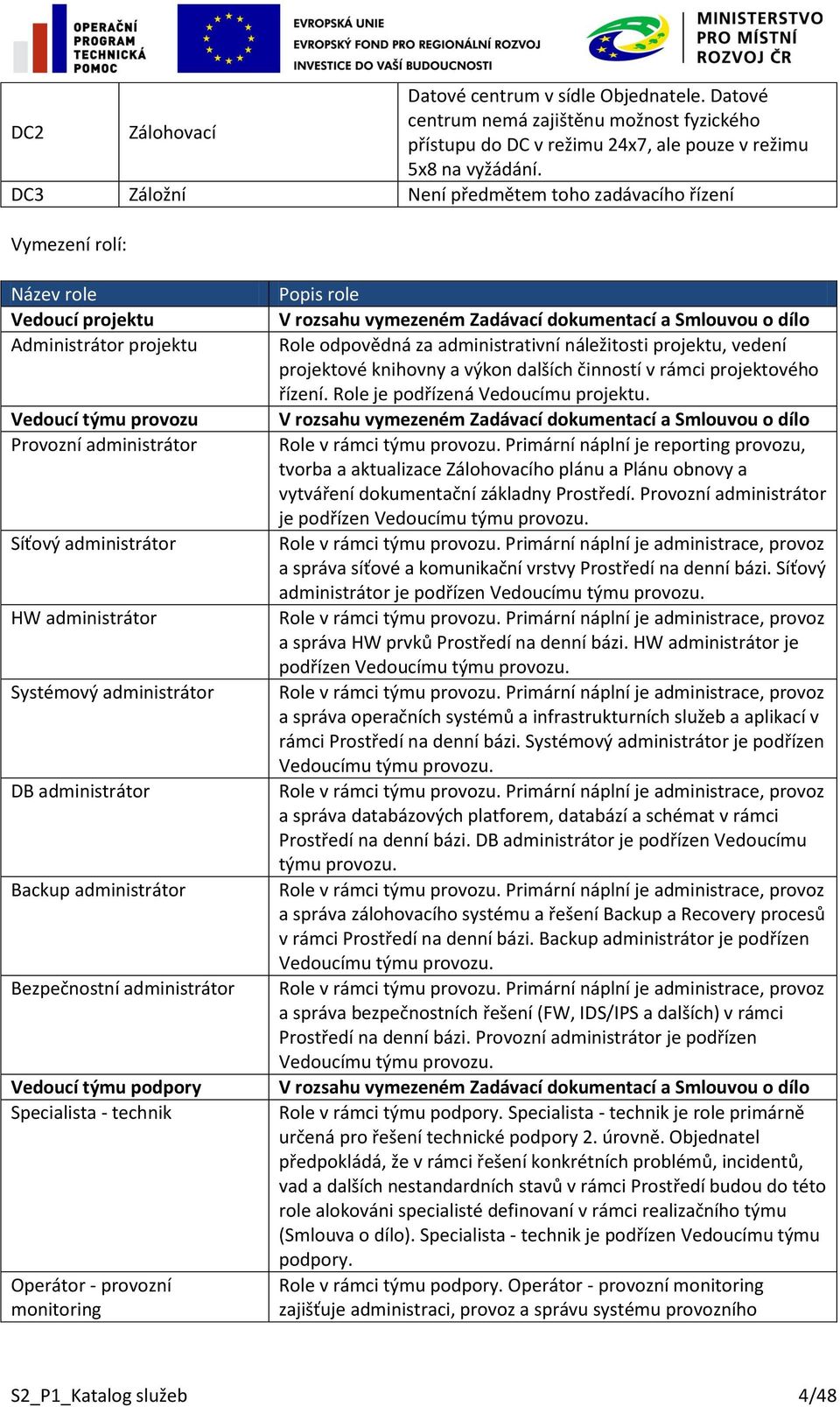 Systémový administrátor DB administrátor Backup administrátor Bezpečnostní administrátor Vedoucí týmu podpory Specialista - technik Operátor - provozní monitoring Popis role V rozsahu vymezeném