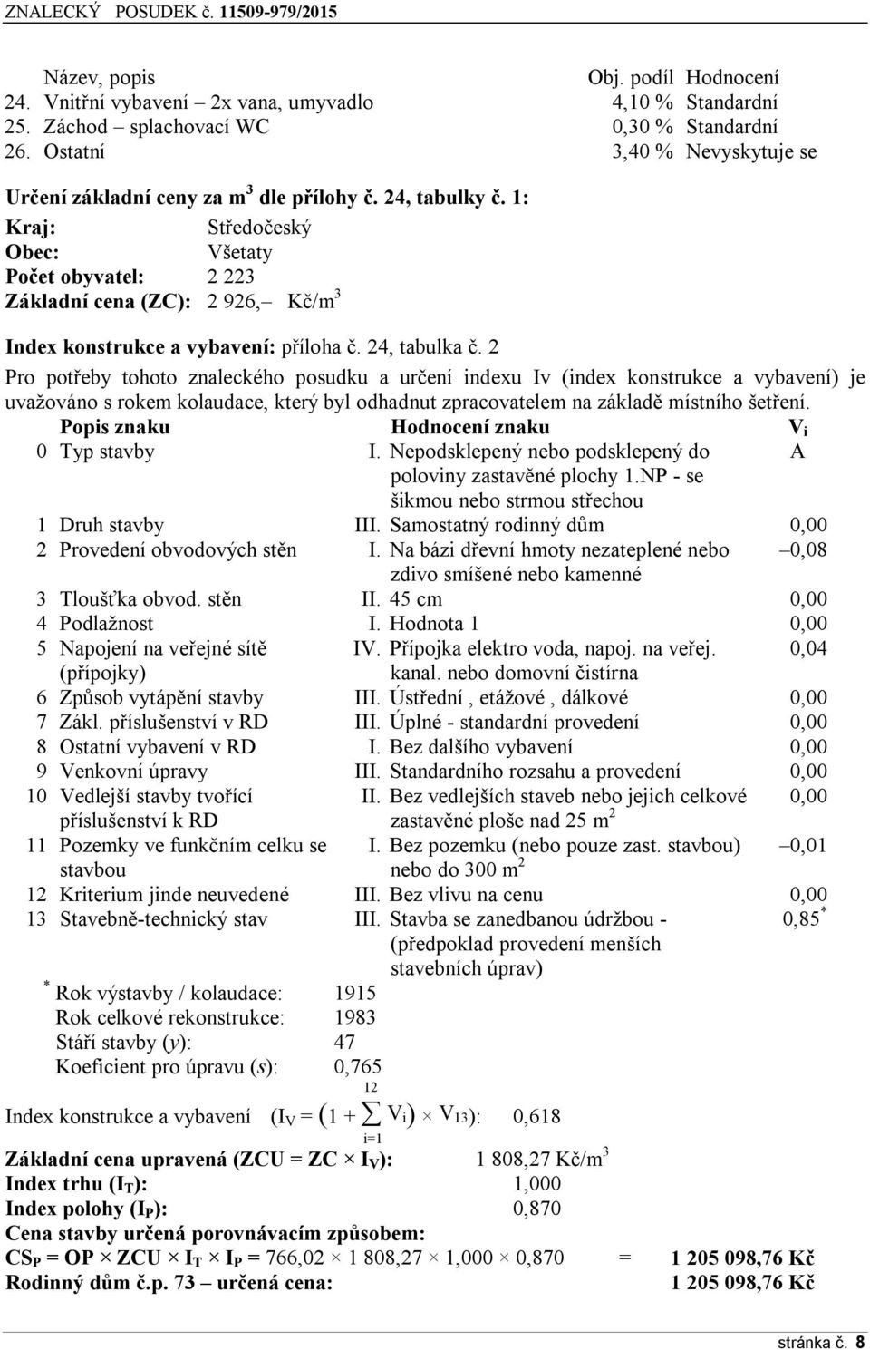 1: Kraj: Středočeský Obec: Všetaty Počet obyvatel: 2 223 Základní cena (ZC): 2 926, Kč/m 3 Index konstrukce a vybavení: příloha č. 24, tabulka č.