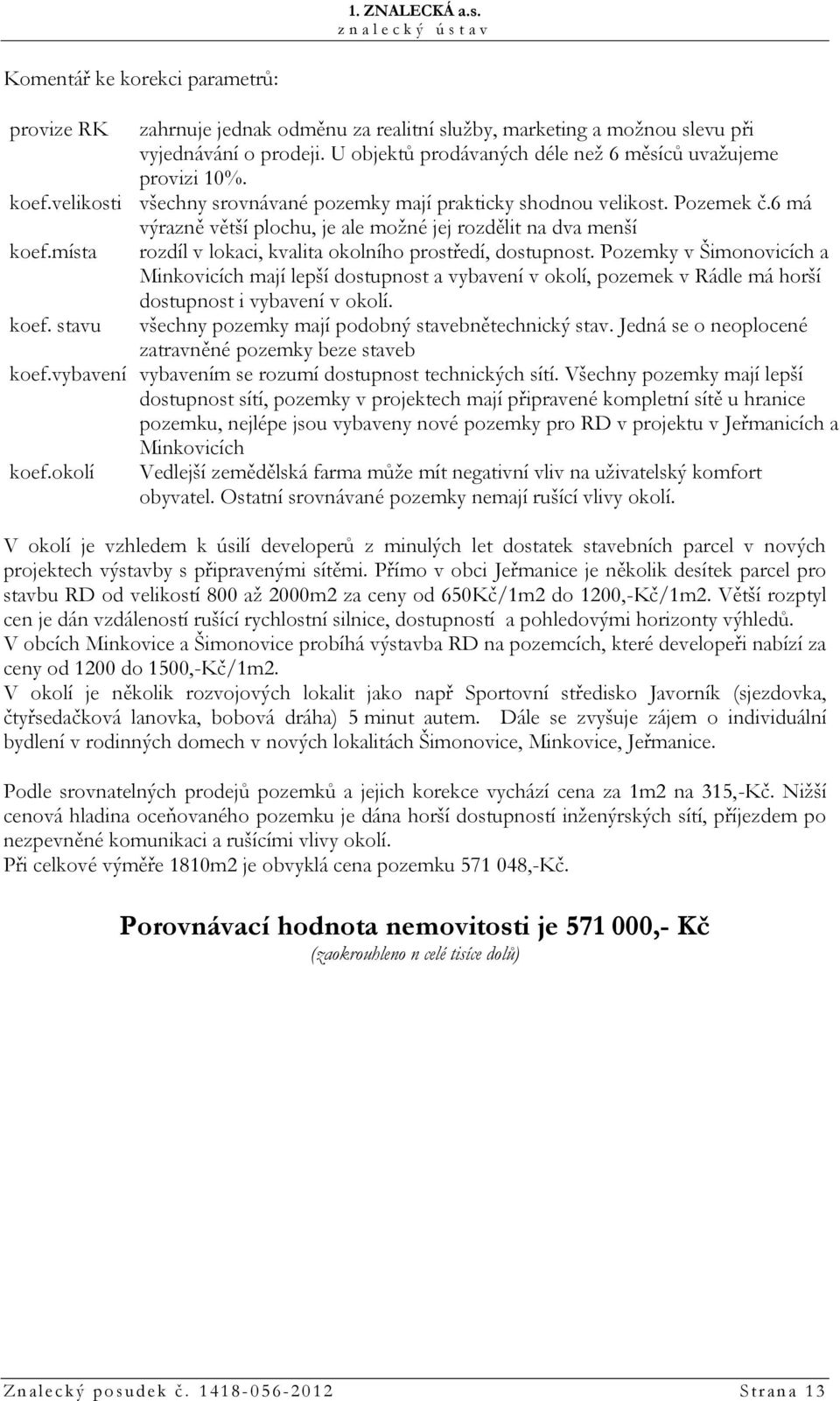 místa rozdíl v lokaci, kvalita okolního prostředí, dostupnost. Pozemky v Šimonovicích a Minkovicích mají lepší dostupnost a vybavení v okolí, pozemek v Rádle má horší dostupnost i vybavení v okolí.