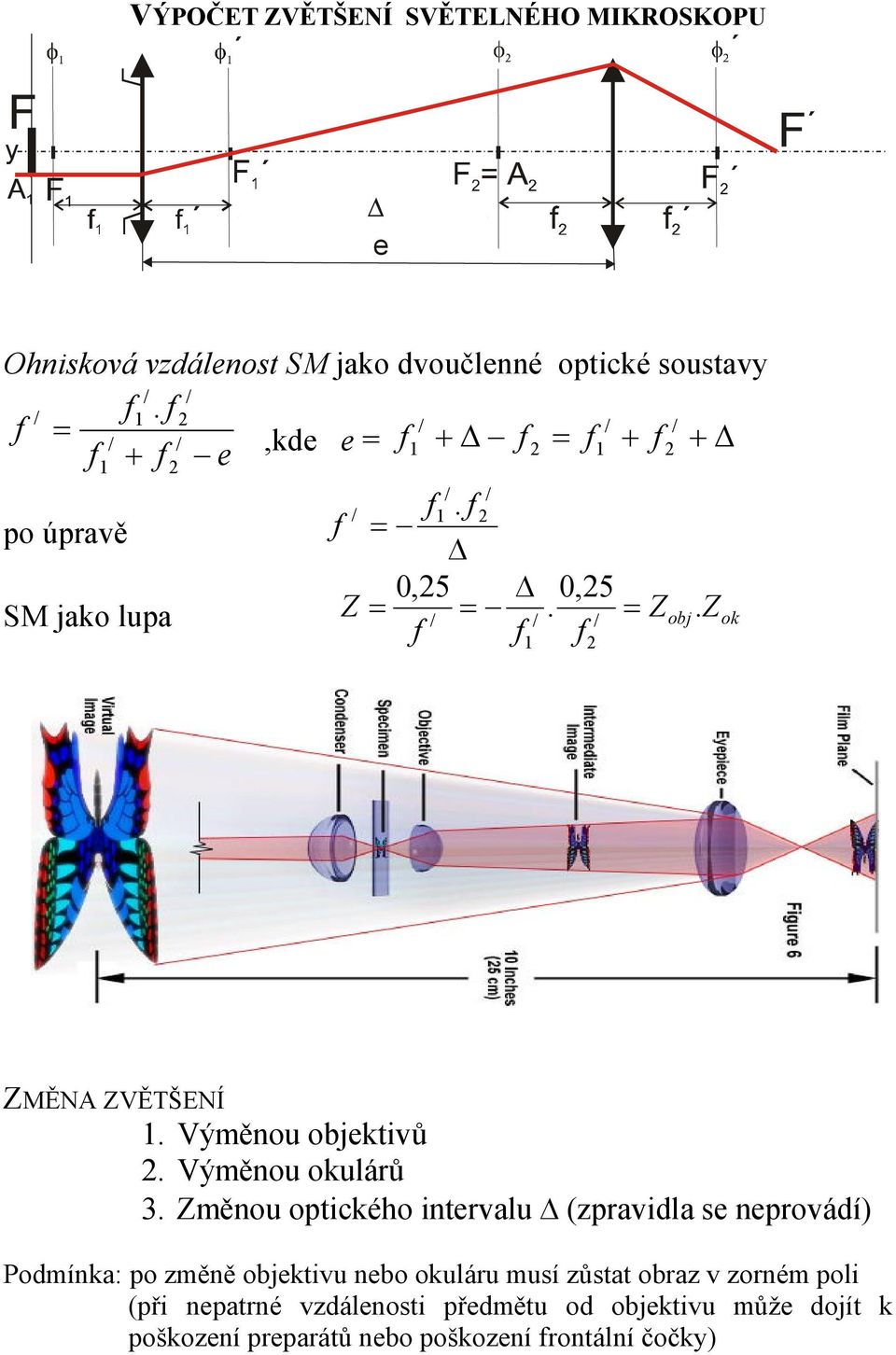 = Z obj Z f f f / / / ok ZMĚNA ZVĚTŠENÍ. Výměnou objektivů. Výměnou okulárů 3.