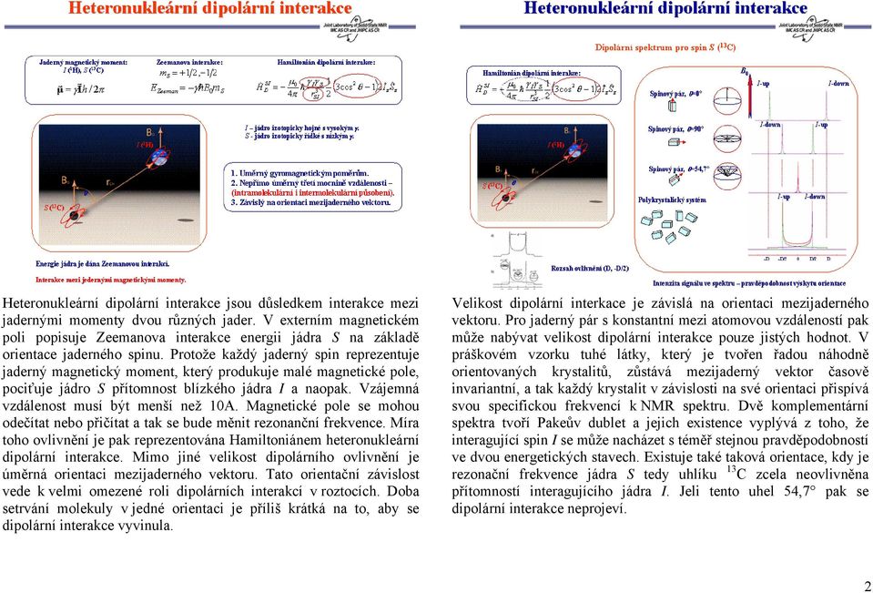 Protože každý jaderný spin reprezentuje jaderný magnetický moment, který produkuje malé magnetické pole, pociťuje jádro S přítomnost blízkého jádra I a naopak.