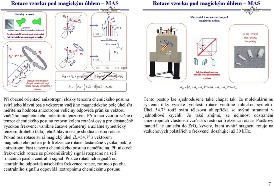 Při rotaci vzorku začne i tenzor chemického posunu rotovat kolem rotační osy a pro dostatečně vysokou frekvenci vznikne časově průměrný a axiálně symetrický tenzoru druhého řádu, jehož hlavní osa je