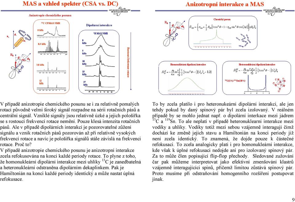 Ale v případě dipolárních interakcí je pozorovatelné zůžení signálu a vznik rotačních pásů pozorován až při relativně vysokých frekvencí rotace a navíc je pološířka signálů stále závislá na frekvenci