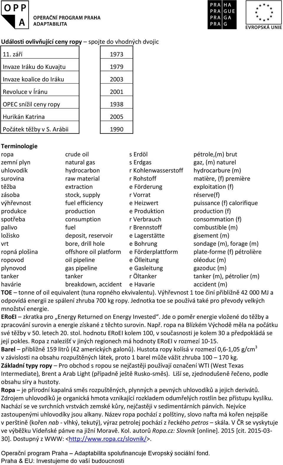 Arábii 1990 Terminologie ropa crude oil s Erdöl pétrole,(m) brut zemní plyn natural gas s Erdgas gaz, (m) naturel uhlovodík hydrocarbon r Kohlenwasserstoff hydrocarbure (m) surovina raw material r