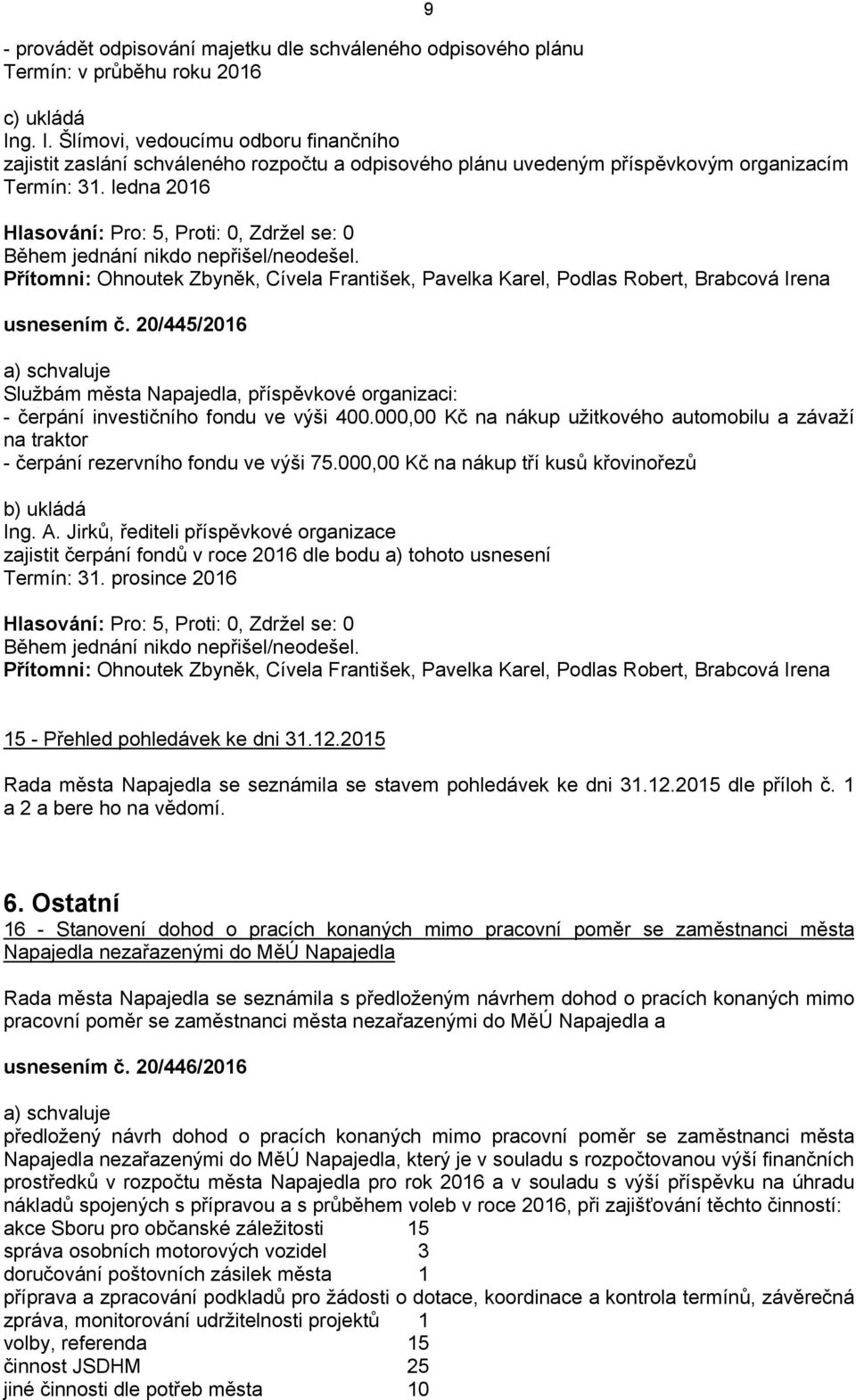 ledna 2016 Přítomni: Ohnoutek Zbyněk, Cívela František, Pavelka Karel, Podlas Robert, Brabcová Irena usnesením č.