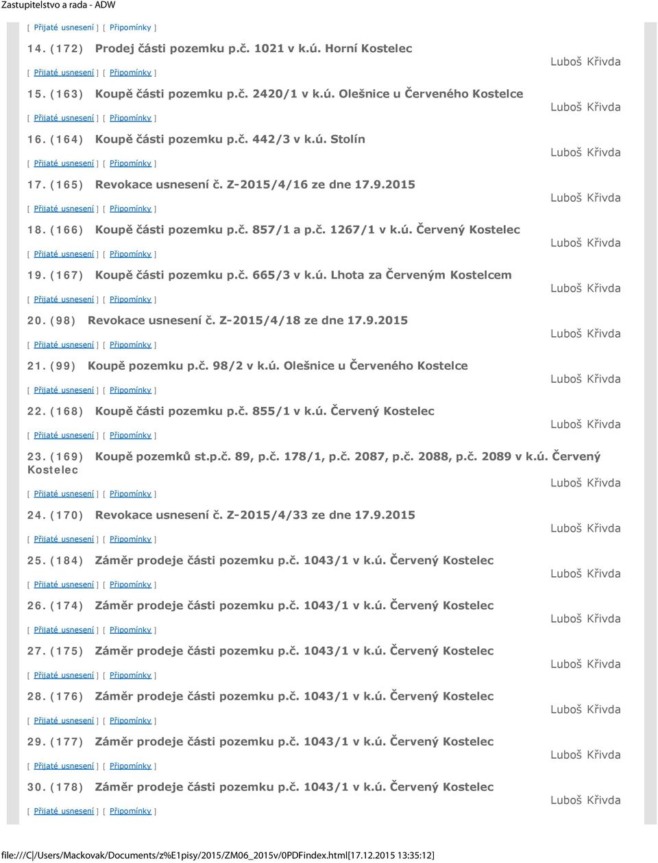 (167) Koupě části pozemku p.č. 665/3 v k.ú. Lhota za Červeným Kostelcem 20. (98) Revokace usnesení č. Z-2015/4/18 ze dne 17.9.2015 21. (99) Koupě pozemku p.č. 98/2 v k.ú. Olešnice u Červeného Kostelce 22.