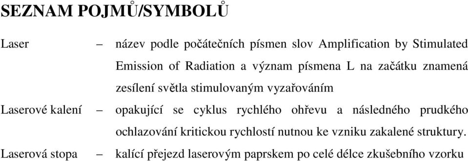 kalení opakující se cyklus rychlého ohřevu a následného prudkého ochlazování kritickou rychlostí