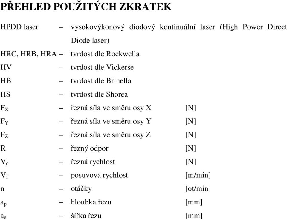 řezná síla ve směru osy X [N] F Y řezná síla ve směru osy Y [N] F Z řezná síla ve směru osy Z [N] R řezný odpor