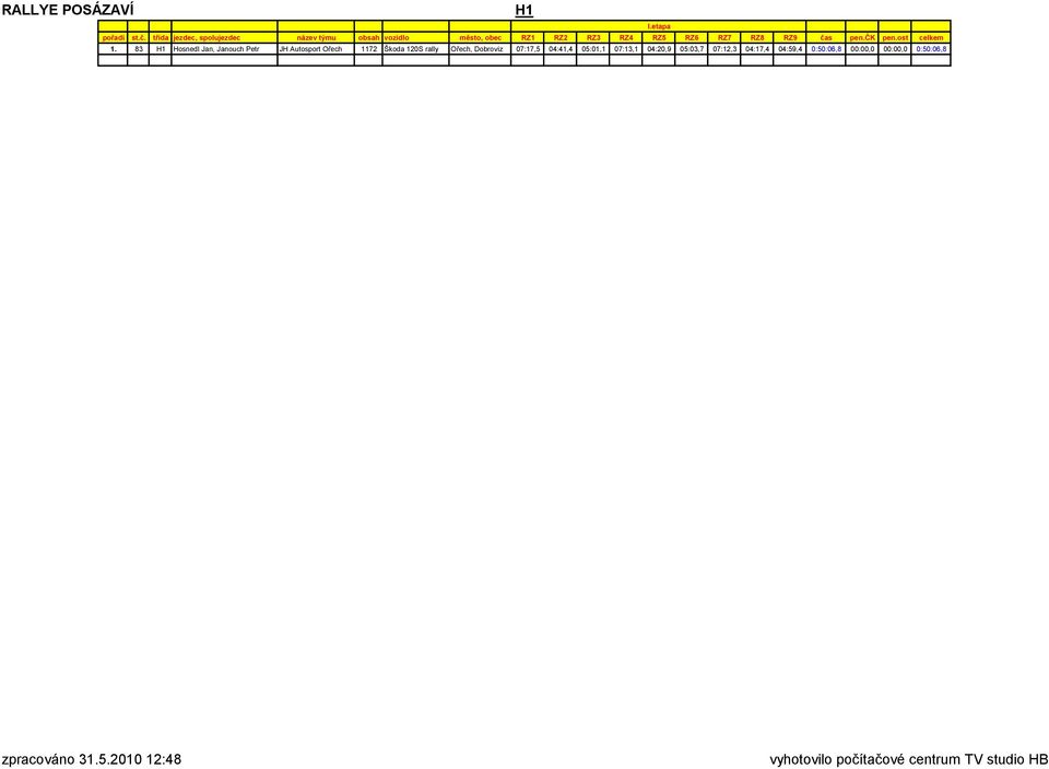 07:17,5 04:41,4 05:01,1 07:13,1 04:20,9 05:03,7