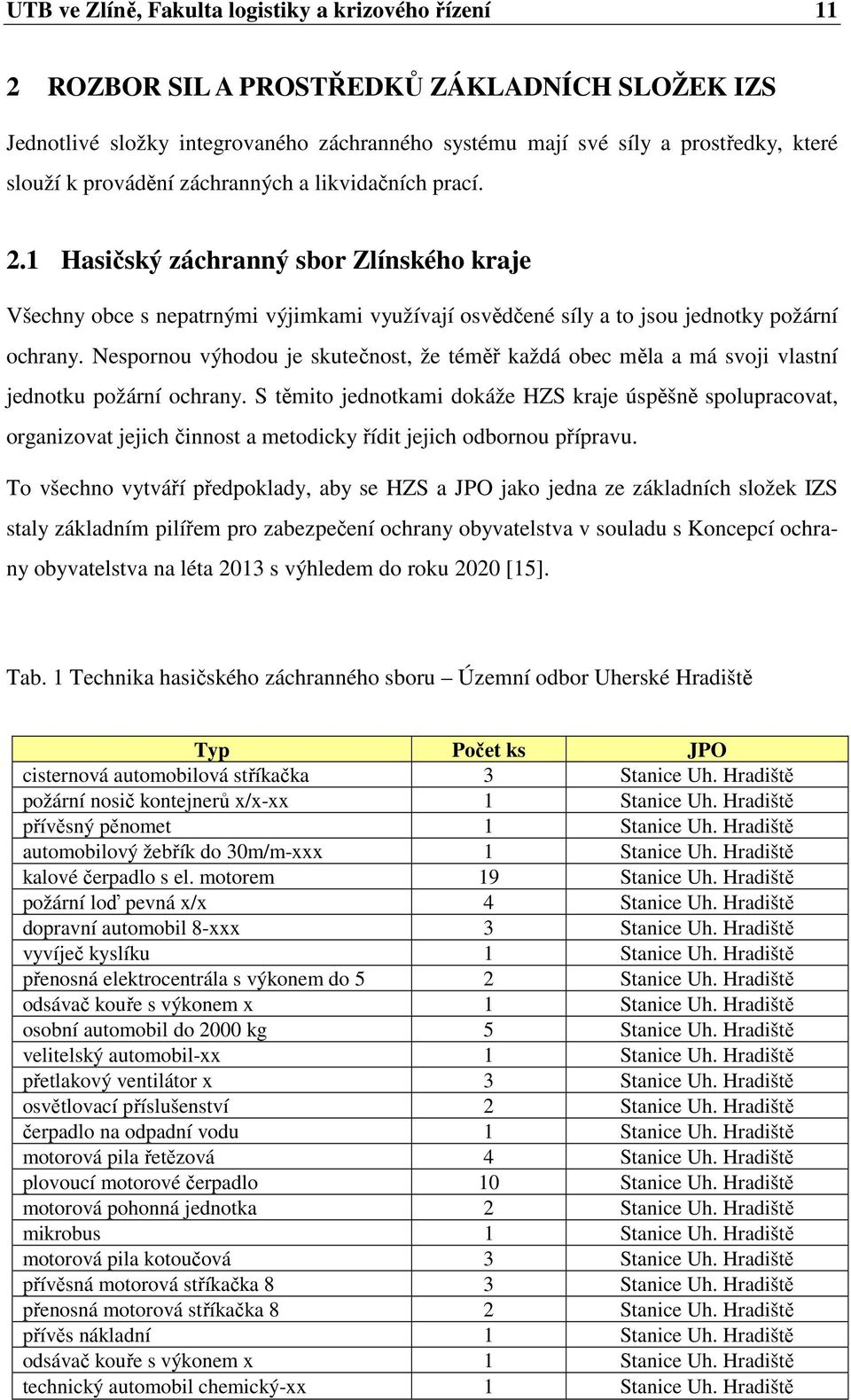 Nespornou výhodou je skutečnost, že téměř každá obec měla a má svoji vlastní jednotku požární ochrany.