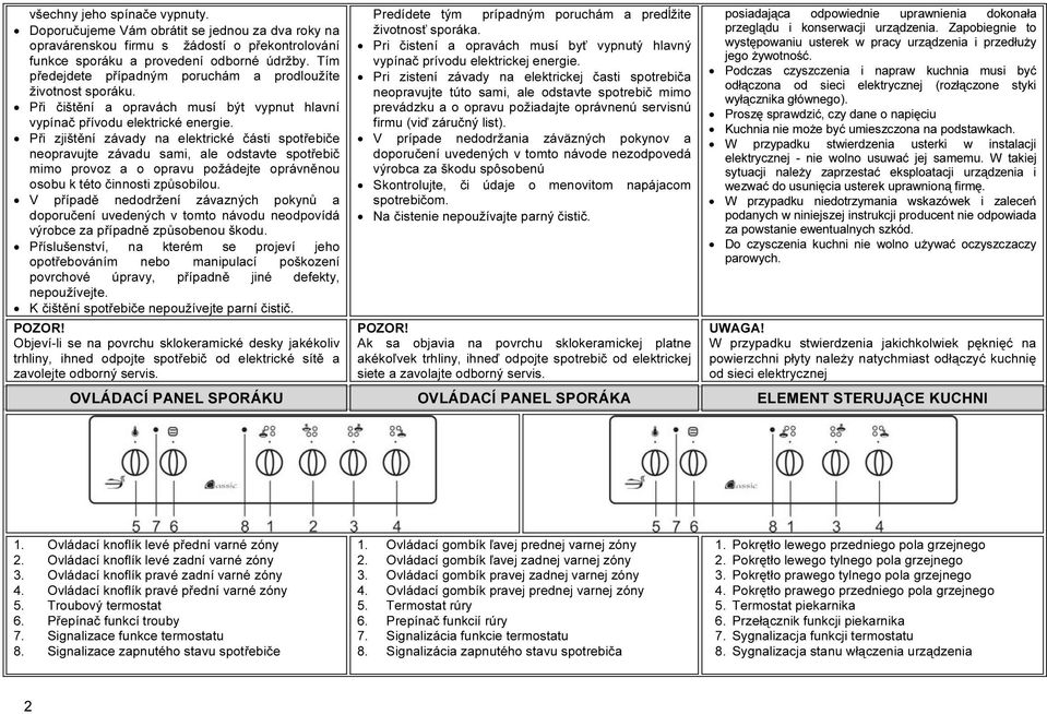 Při zjištění závady na elektrické části spotřebiče neopravujte závadu sami, ale odstavte spotřebič mimo provoz a o opravu požádejte oprávněnou osobu k této činnosti způsobilou.