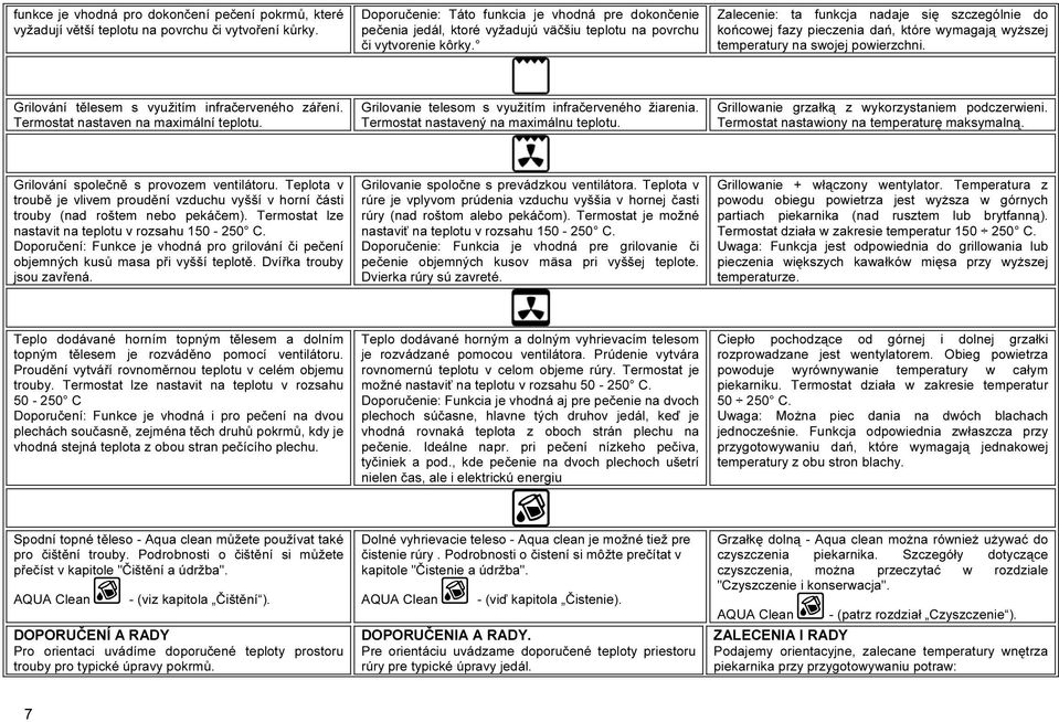 Zalecenie: ta funkcja nadaje się szczególnie do końcowej fazy pieczenia dań, które wymagają wyższej temperatury na swojej powierzchni. Grilování tělesem s využitím infračerveného záření.