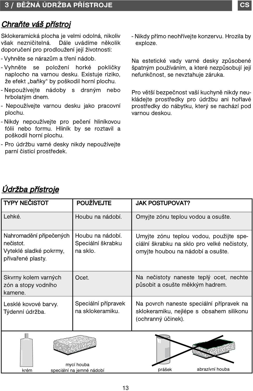 Existuje riziko, že efekt baňky by poškodil horní plochu. - Nepoužívejte nádoby s drsným nebo hrbolatým dnem. - Nepoužívejte varnou desku jako pracovní plochu.