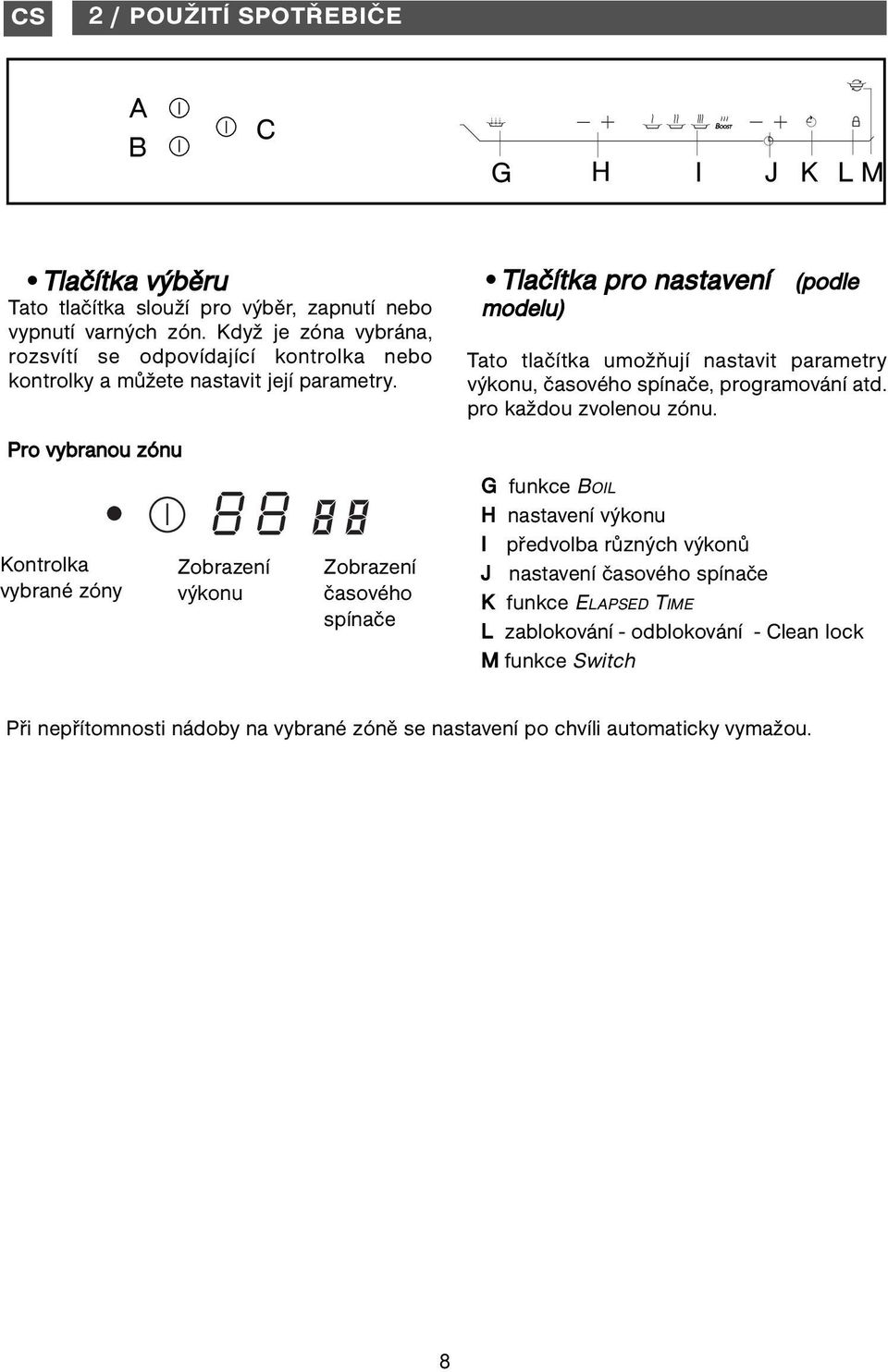 Pro vybranou zónu Tlačítka pro nastavení modelu) (podle Tato tlačítka umožňují nastavit parametry výkonu, časového spínače, programování atd. pro každou zvolenou zónu.