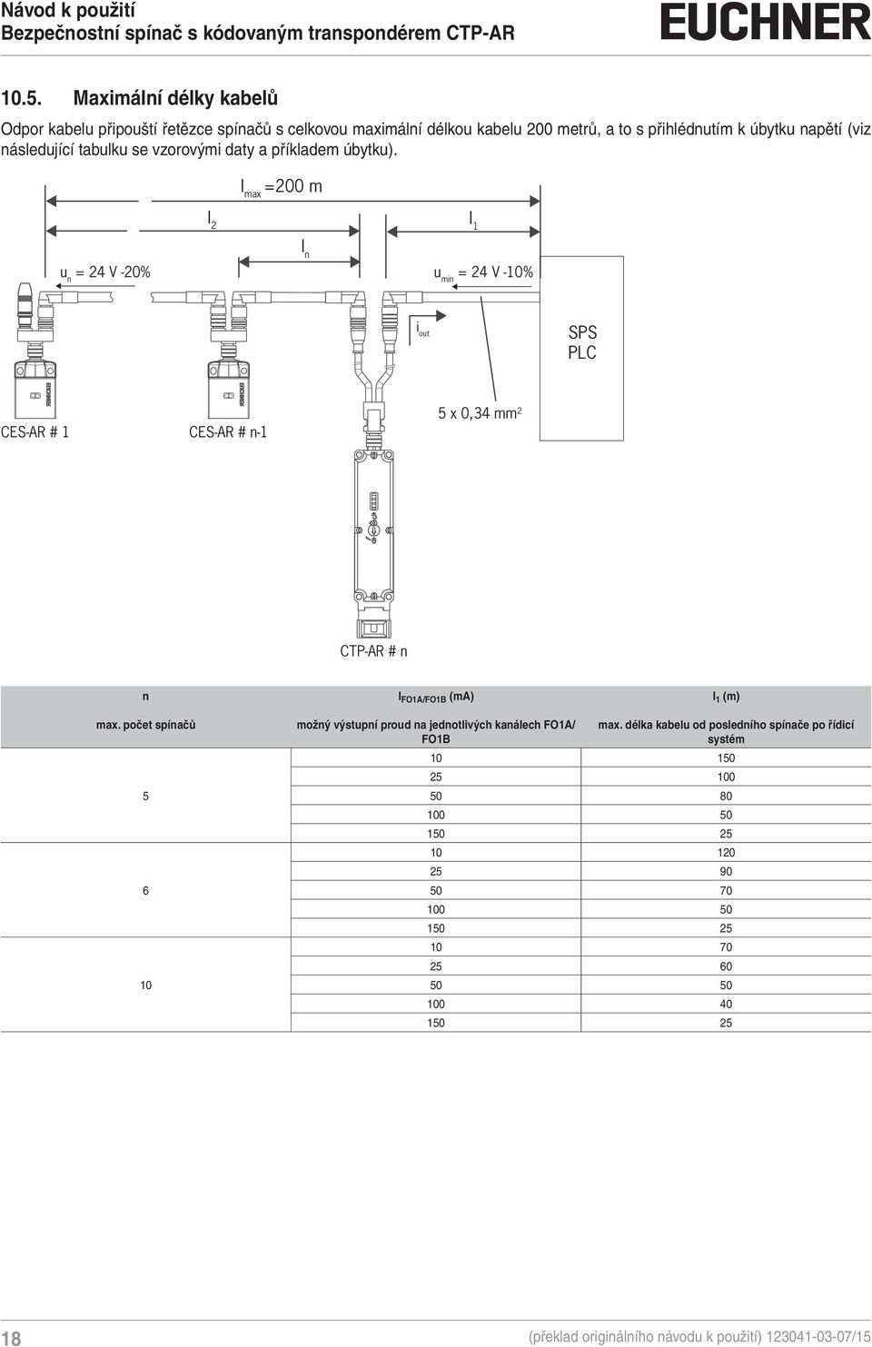 l max =200 m l 2 l 1 u = 24 V -20% n l n umin = 24 V -10% i out SPS PLC CES-AR # 1 CES-AR # n-1 5 x 0,34 mm 2 CTP-AR # n n I FO1A/FO1B (ma) l 1 (m) max.