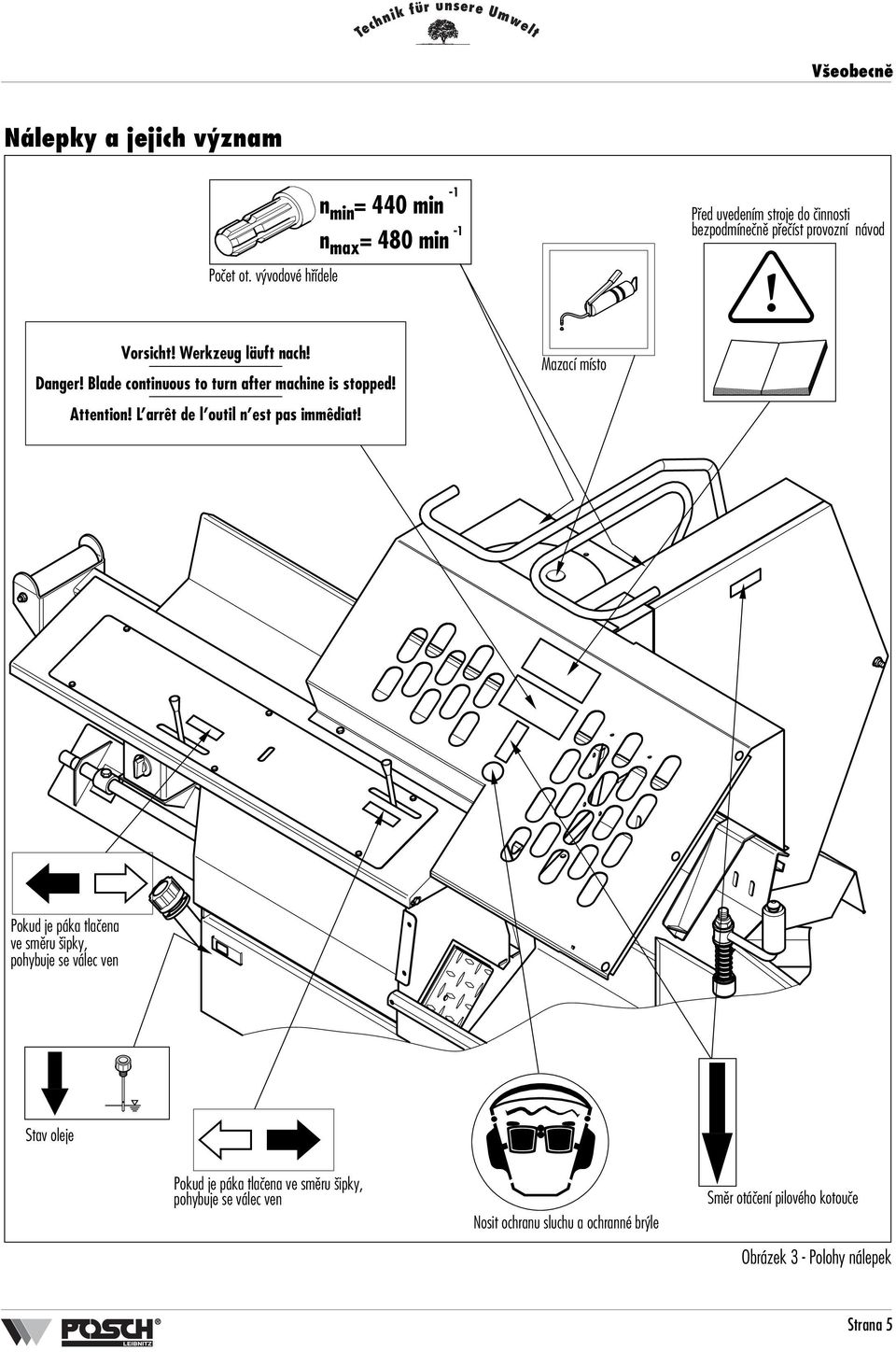 Werkzeug läuft nach! Danger! Blade continuous to turn after machine is stopped! Attention! L arrêt de l outil n est pas immêdiat!