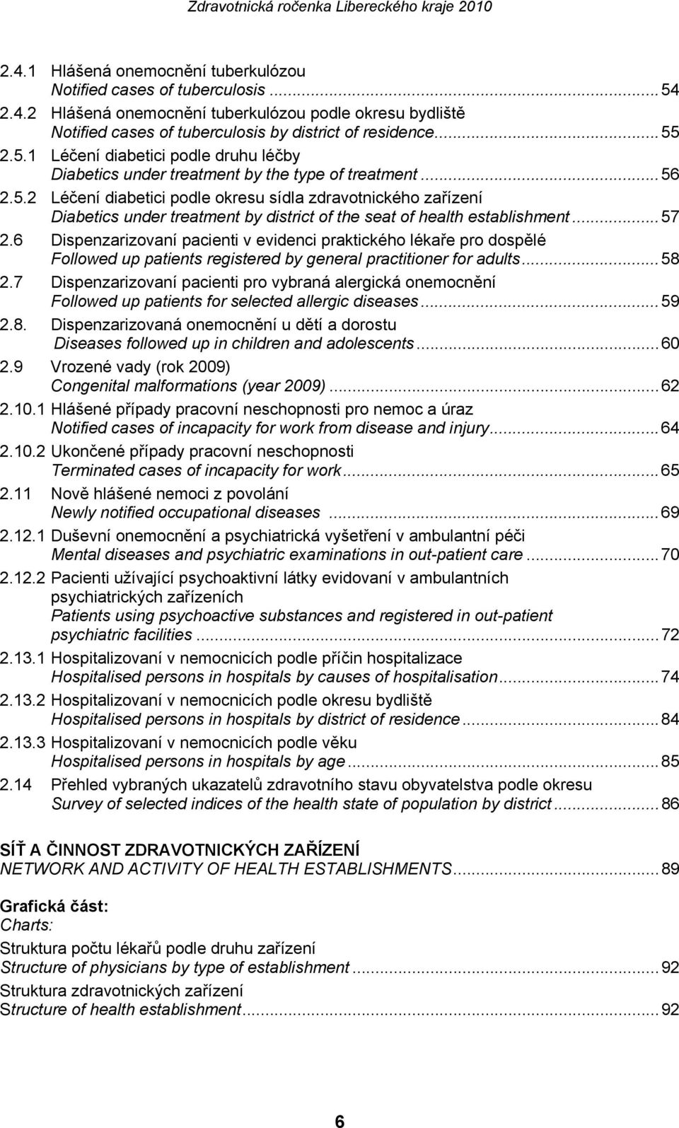 6 Dispenzarizovaní pacienti v evidenci praktického lékaře pro dospělé Followed up patients registered by general practitioner for adults...58 2.