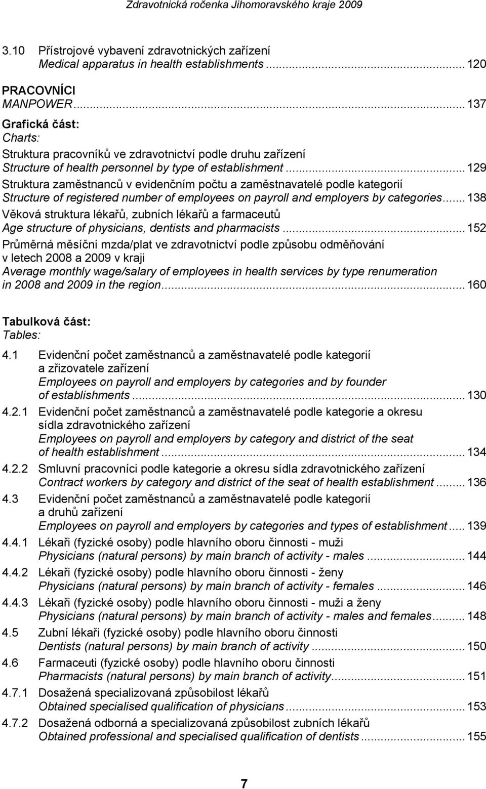 ..129 Struktura zaměstnanců v evidenčním počtu a zaměstnavatelé podle kategorií Structure of registered number of employees on payroll and employers by categories.