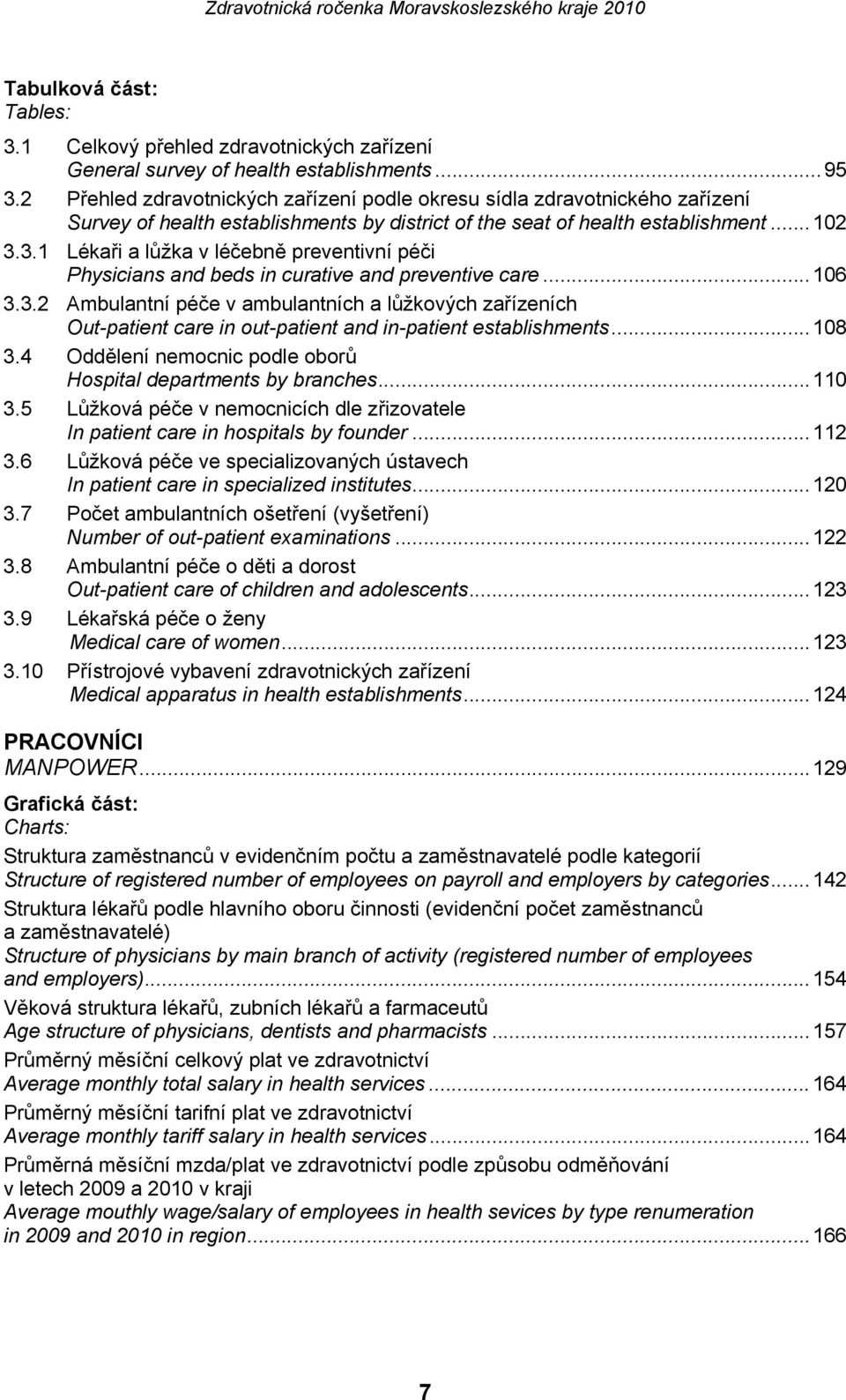 3.1 Lékaři a lůžka v léčebně preventivní péči Physicians and beds in curative and preventive care...106 3.3.2 Ambulantní péče v ambulantních a lůžkových zařízeních Out-patient care in out-patient and in-patient establishments.