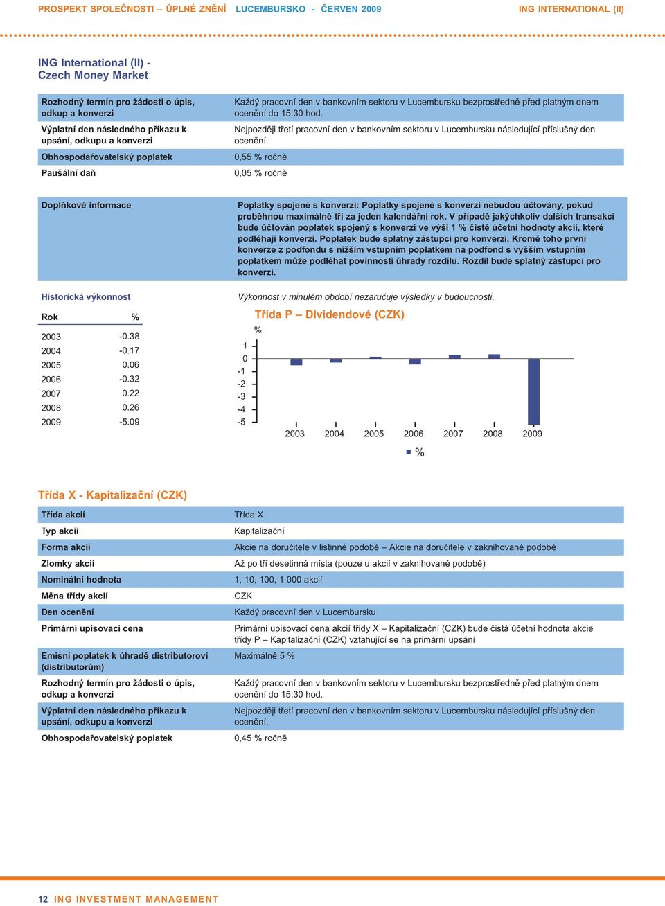 Nejpozději třetí pracovní den v bankovním sektoru v Lucembursku následující příslušný den ocenění. 0,55 % ročně 0,05 % ročně Doplňkové informace Historická výkonnost Rok % 2003-0.38 2004-0.17 2005 0.