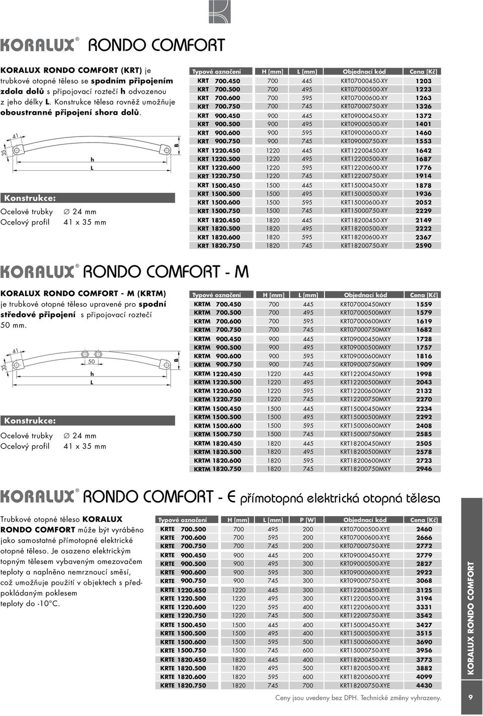 4 700 445 KRT070004-XY 1203 KRT 700.0 700 495 KRT070000-XY 1223 KRT 700.600 700 595 KRT07000600-XY 1263 KRT 700.7 700 745 KRT070007-XY 1326 KRT.4 445 KRT004-XY 1372 KRT.0 495 KRT000-XY 1401 KRT.