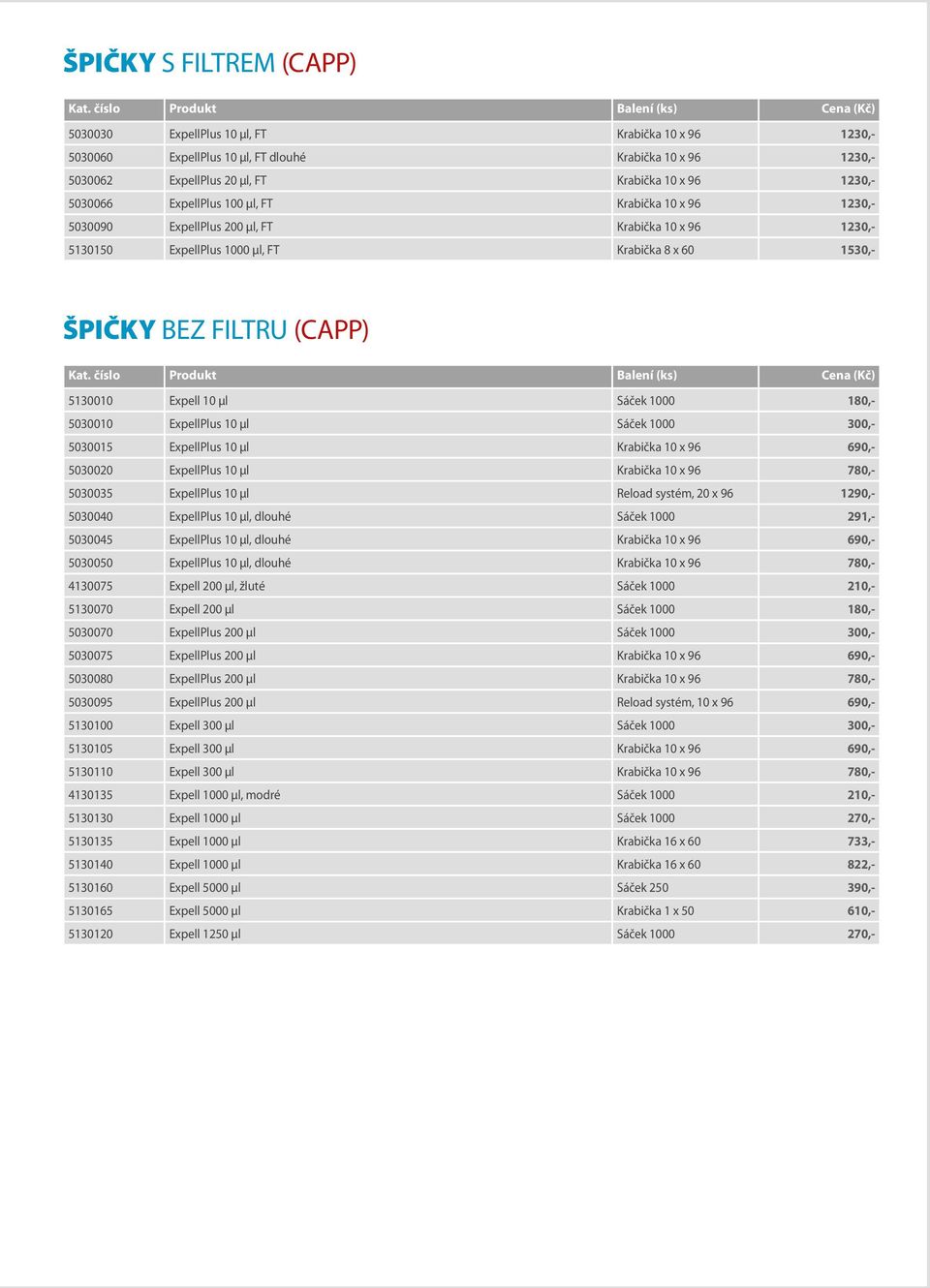 Sáček 1000 180,- 5030010 ExpellPlus 10 µl Sáček 1000 300,- 5030015 ExpellPlus 10 µl Krabička 10 x 96 690,- 5030020 ExpellPlus 10 µl Krabička 10 x 96 780,- 5030035 ExpellPlus 10 µl Reload systém, 20 x