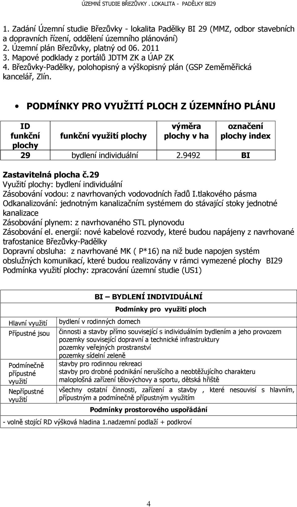 PODMÍNKY PRO VYUŽITÍ PLOCH Z ÚZEMNÍHO PLÁNU ID funkční plochy funkční využití plochy výměra plochy v ha označení plochy index 29 bydlení individuální 2.9492 BI Zastavitelná plocha č.