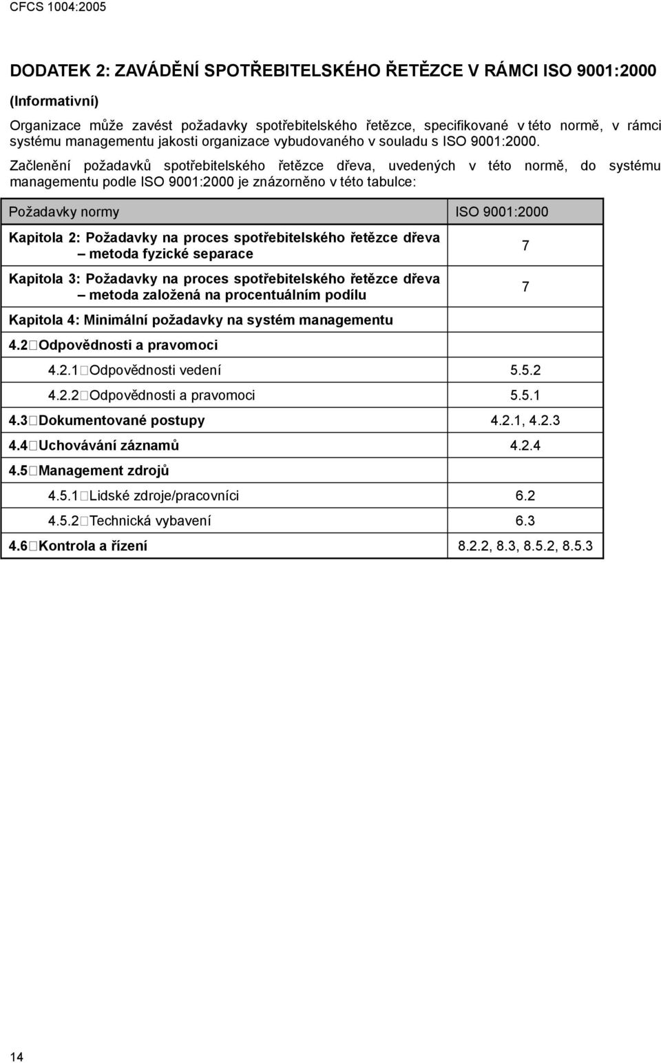 Začlenění požadavků spotřebitelského řetězce dřeva, uvedených v této normě, do systému managementu podle ISO 9001:2000 je znázorněno v této tabulce: Požadavky normy ISO 9001:2000 Kapitola 2: