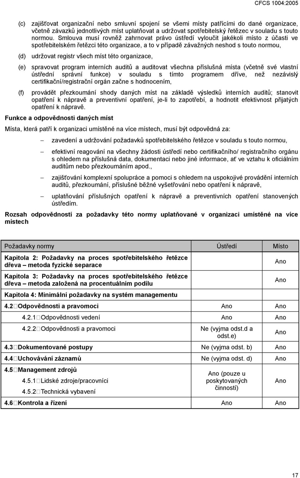 Smlouva musí rovněž zahrnovat právo ústředí vyloučit jakékoli místo z účasti ve spotřebitelském řetězci této organizace, a to v případě závažných neshod s touto normou, udržovat registr všech míst