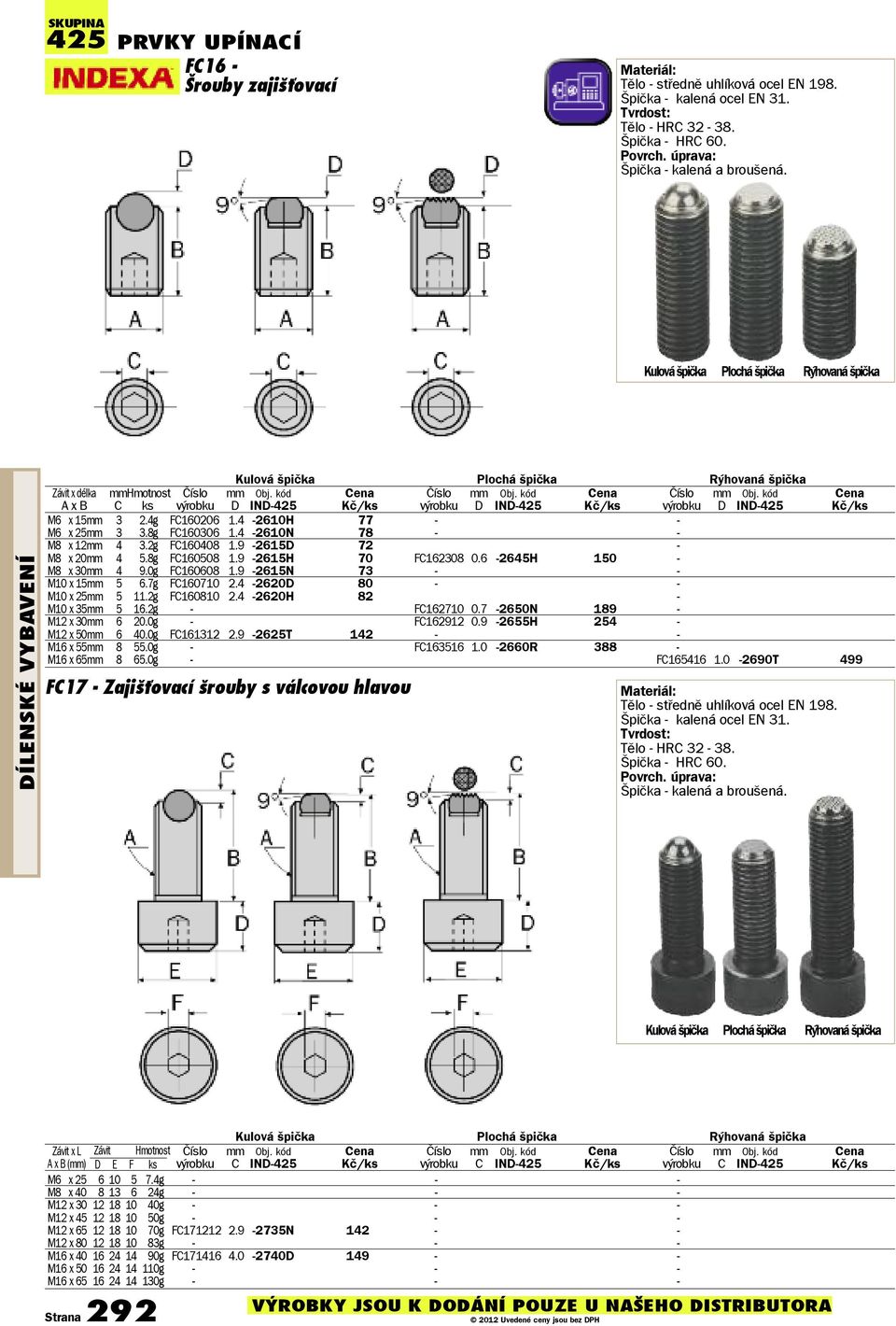 kód Èíslo mm Obj. kód A x B C ks výrobku D IND-425 výrobku D IND-425 výrobku D IND-425 M6 x 15mm 3 2.4g FC160206 1.4-2610H 77 - - M6 x 25mm 3 3.8g FC160306 1.4-2610N 78 - - M8 x 12mm 4 3.