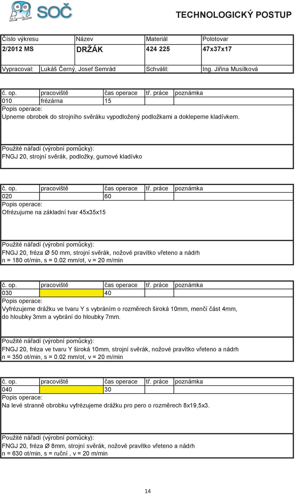 FNGJ 20, strojní svěrák, podložky, gumové kladívko 020 60 Ofrézujume na základní tvar 45x35x15 FNGJ 20, fréza Ø 50 mm, strojní svěrák, nožové pravítko vřeteno a nádrh n = 180 ot/min, s = 0.