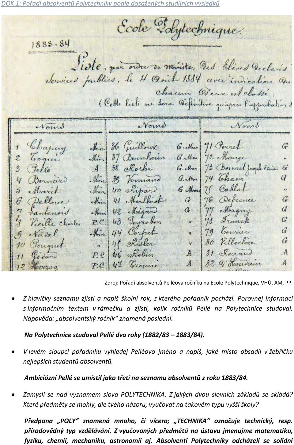 Nápověda: absolventský ročník znamená poslední. Na Polytechnice studoval Pellé dva roky (1882/83 1883/84).