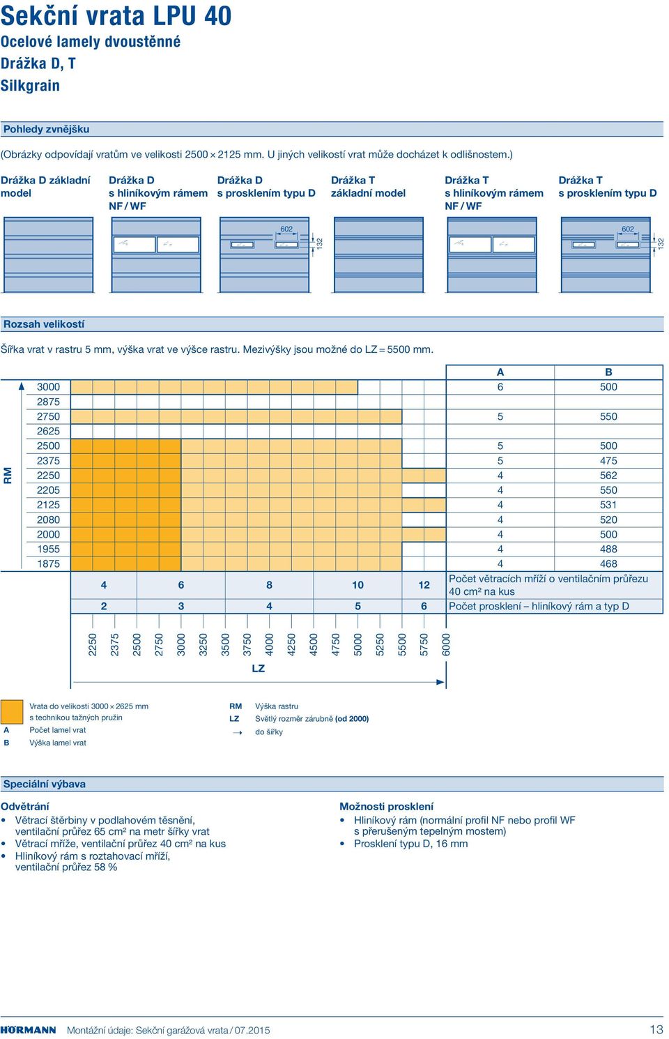 Rozsah velikostí Šířka vrat v rastru 5 mm, výška vrat ve výšce rastru. Mezivýšky jsou možné do = 5500 mm.
