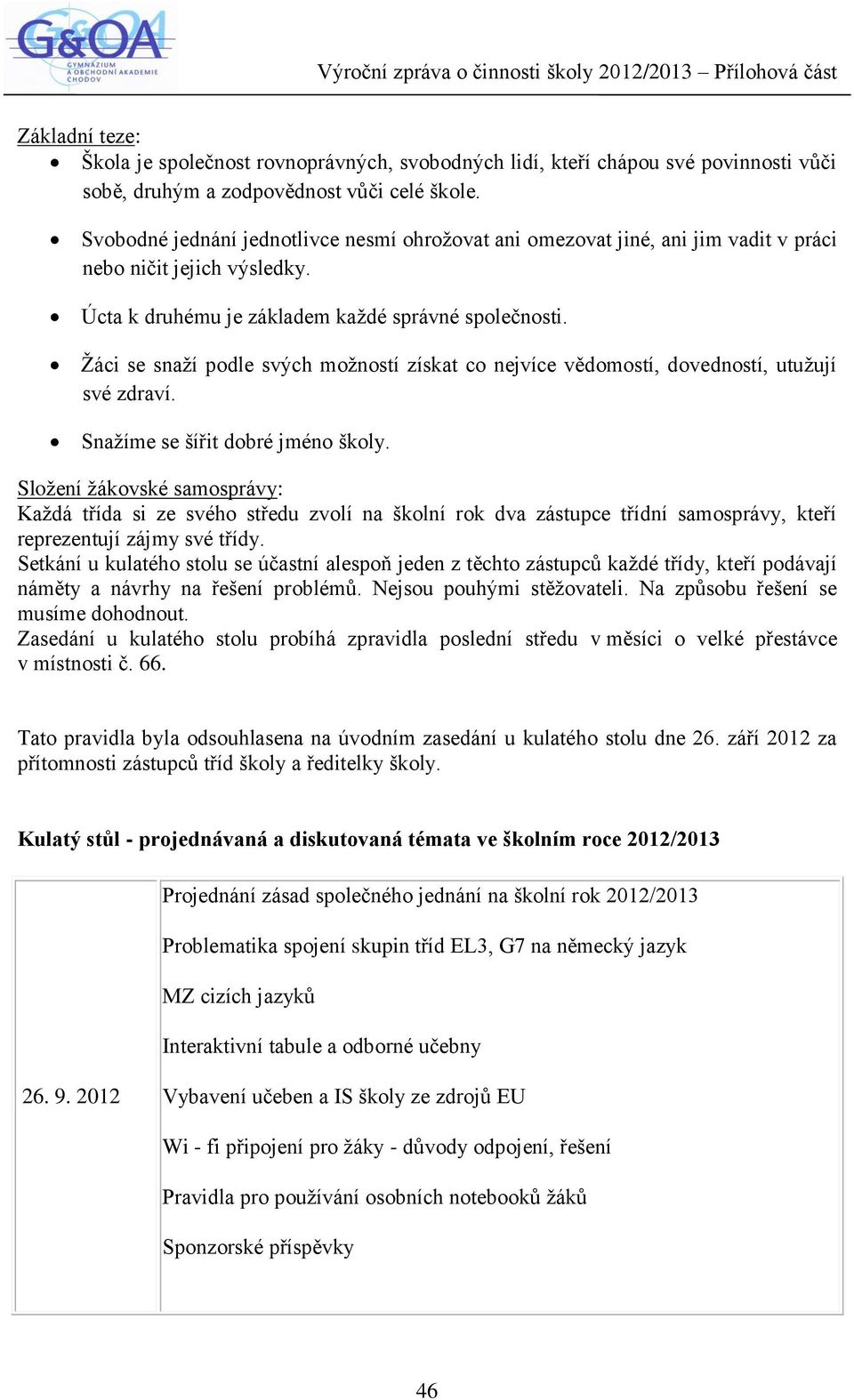 Žáci se snaží podle svých možností získat co nejvíce vědomostí, dovedností, utužují své zdraví. Snažíme se šířit dobré jméno školy.