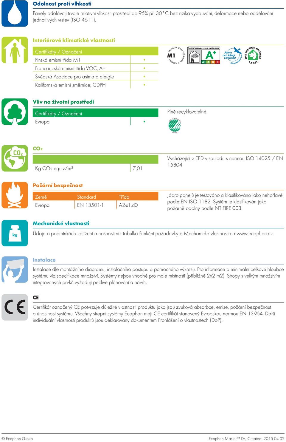 prostředí Certifikáty / Označení Evropa Plně recyklovatelné.