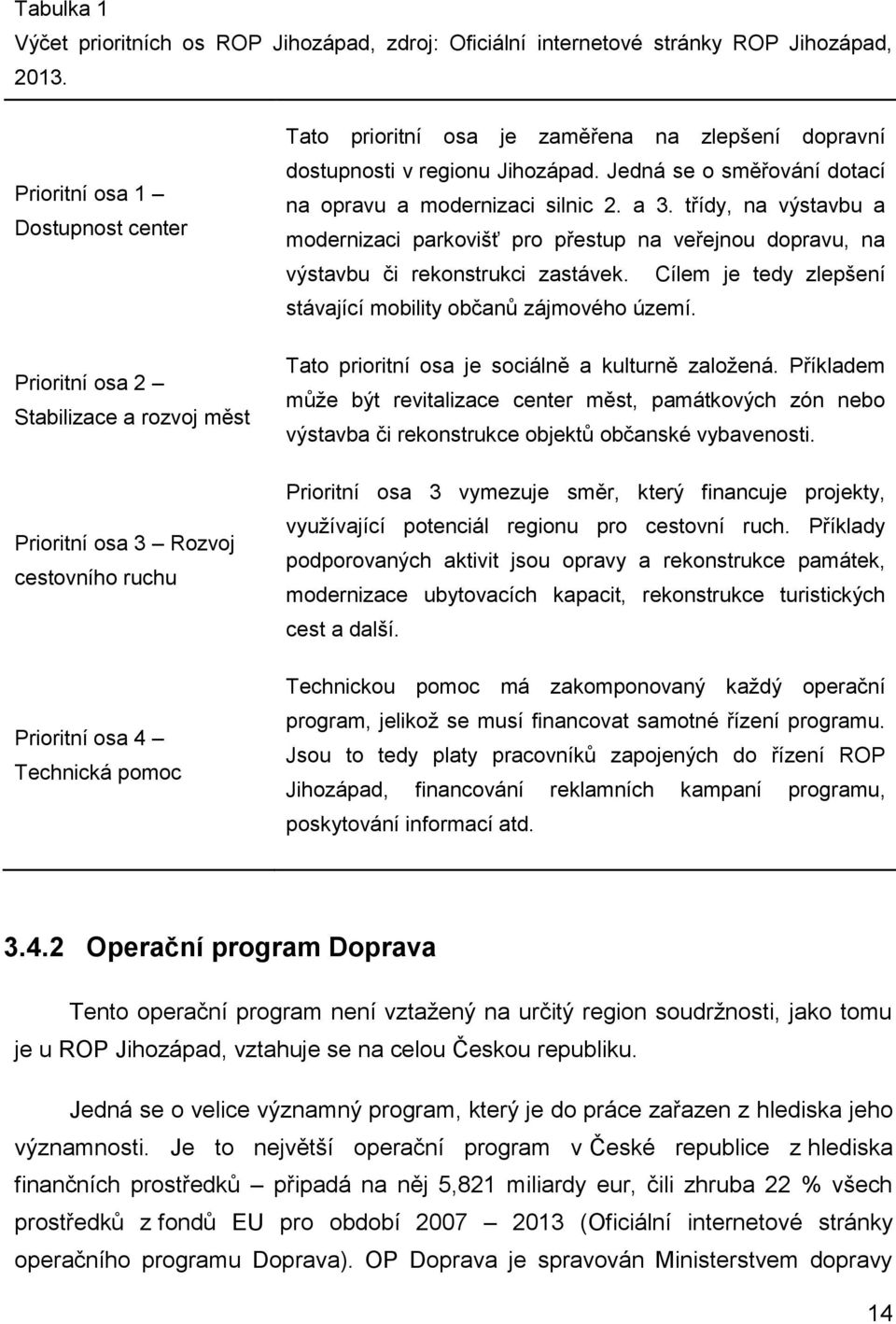 dostupnosti v regionu Jihozápad. Jedná se o směřování dotací na opravu a modernizaci silnic 2. a 3.