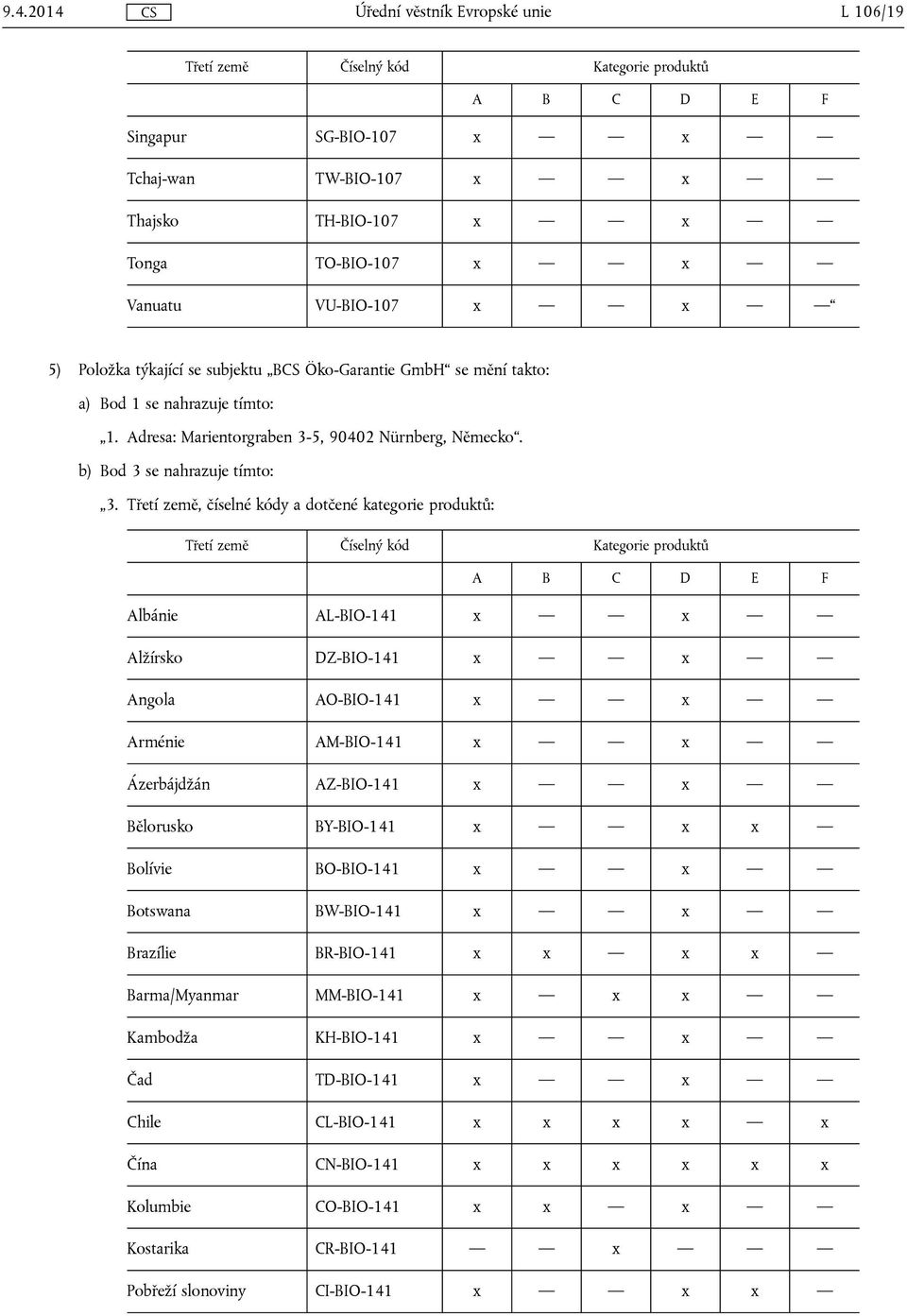 b) Bod 3 se nahrazuje tímto: Albánie AL-BIO-141 x x Alžírsko DZ-BIO-141 x x Angola AO-BIO-141 x x Arménie AM-BIO-141 x x Ázerbájdžán AZ-BIO-141 x x Bělorusko BY-BIO-141 x x x Bolívie