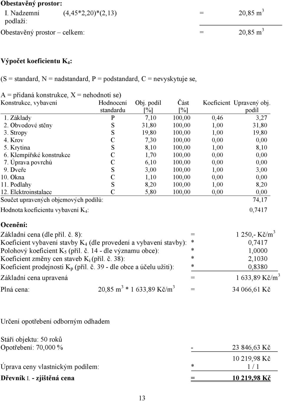 konstrukce, X = nehodnotí se) Konstrukce, vybavení Hodnocení standardu Obj. podíl Část Koeficient Upravený obj. podíl 1. Základy P 7,10 100,00 0,46 3,27 2. Obvodové stěny S 31,80 100,00 1,00 31,80 3.