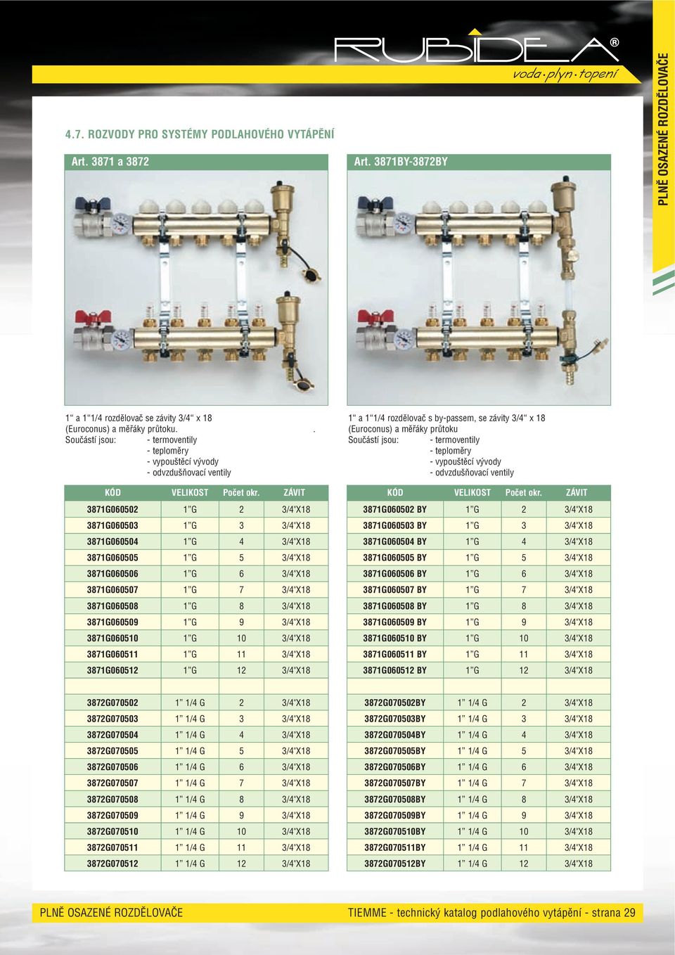 ZÁVIT G G G G G G G G G G G a / rozdělovač s by-passem, se závity / x (Euroconus) a měřáky průtoku Součástí jsou: - termoventily - teploměry - vypouštěcí vývody -