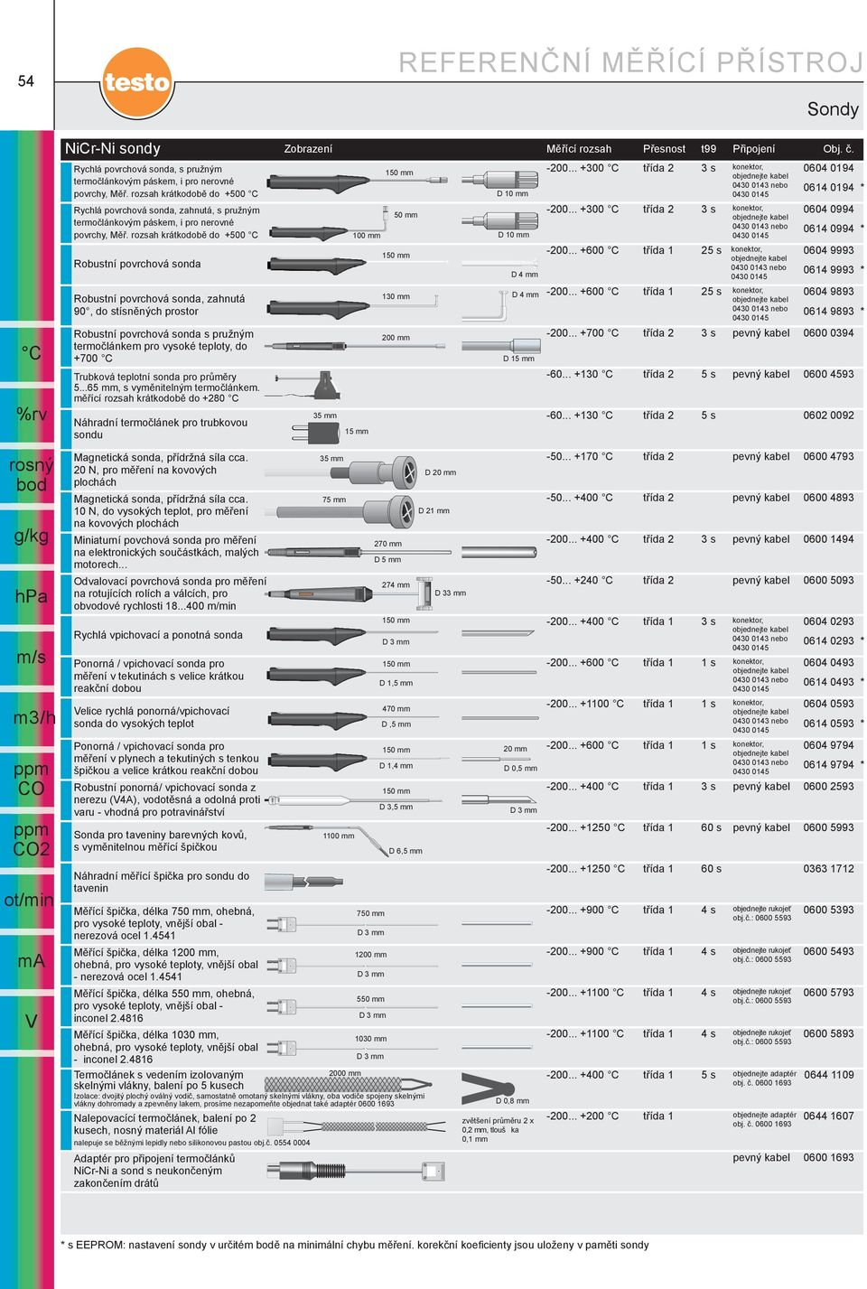 rozsah krátkodobì do +500 100 mm D 10 mm Robustní povrchová sonda Robustní povrchová sonda, zahnutá 90, do stísnìných prostor Robustní povrchová sonda s pružným termoèlánkem pro vysoké teploty, do