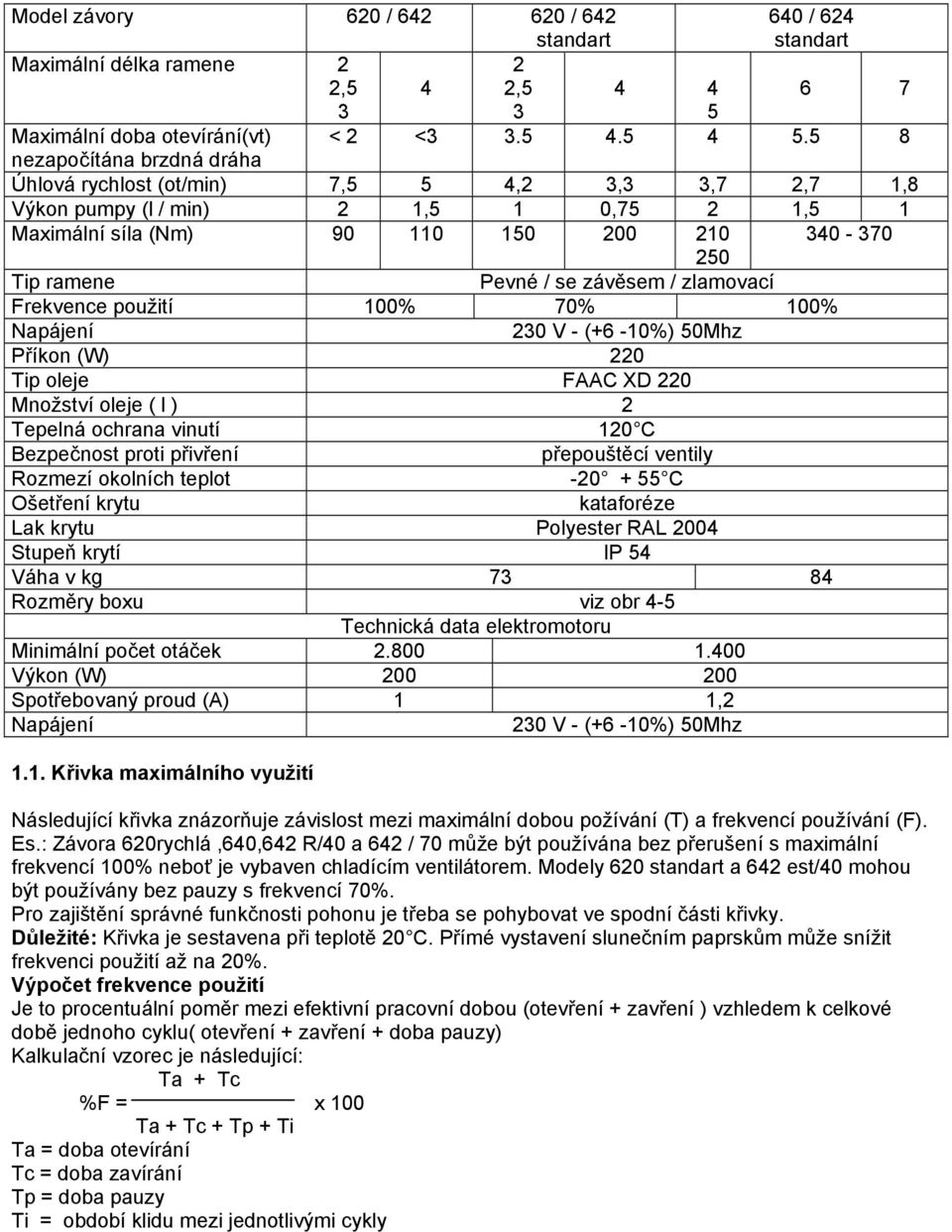 Frekvence použití 100% 70% 100% Napájení 230 V - (+6-10%) 50Mhz Příkon (W) 220 Tip oleje FAAC XD 220 Množství oleje ( l ) 2 Tepelná ochrana vinutí 120 C Bezpečnost proti přivření přepouštěcí ventily