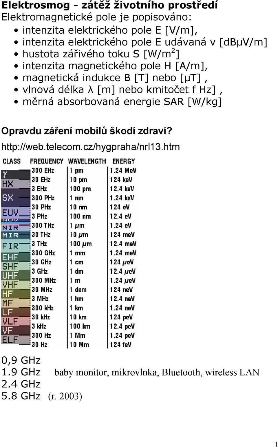 [T] nebo [µt], vlnová délka λ [m] nebo kmitočet f Hz], měrná absorbovaná energie SAR [W/kg] Opravdu záření mobilů škodí zdraví?