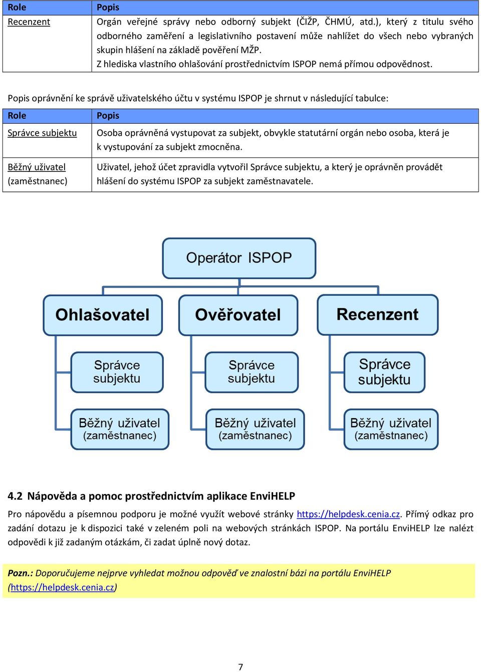 Z hlediska vlastního ohlašování prostřednictvím ISPOP nemá přímou odpovědnost.