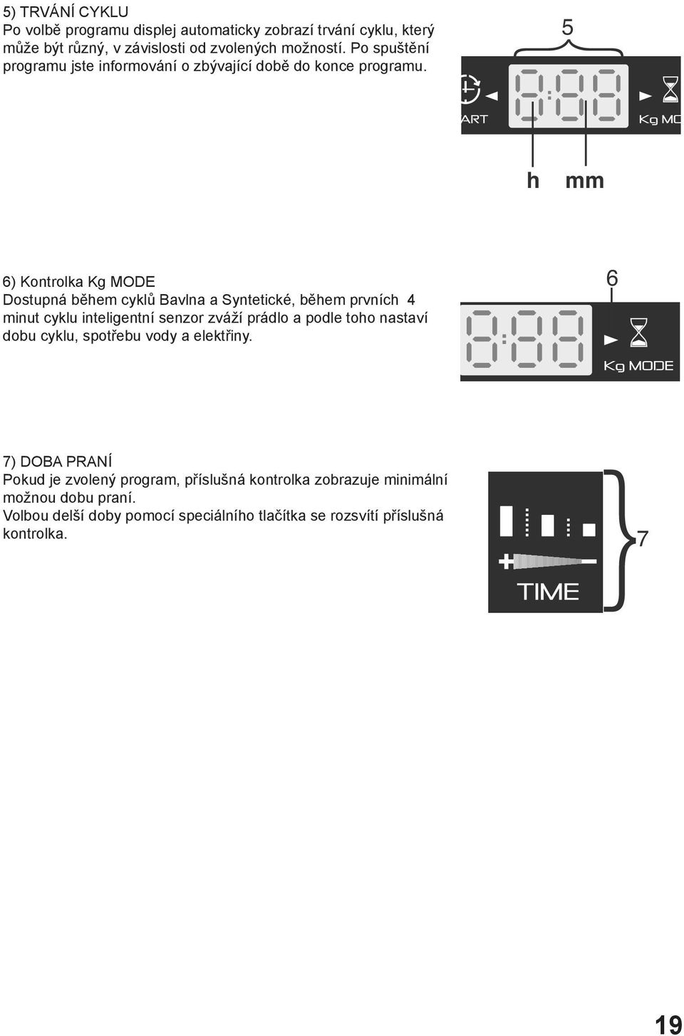 5 { h mm 6) Kontrolka Kg MODE Dostupná během cyklů Bavlna a Syntetické, během prvních 4 minut cyklu inteligentní senzor zváží prádlo a podle toho