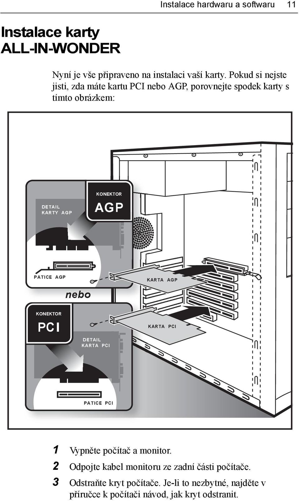 PATICE AGP nebo KARTA AGP KONEKTOR PCI DETAIL KARTA PCI KARTA PCI PATICE PCI 1 Vypněte počítač a monitor.