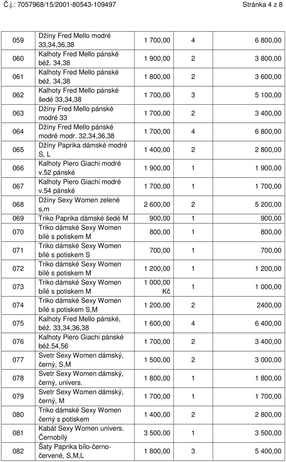 34,38 1 800,00 2 3 600,00 062 Kalhoty Fred Mello pánské šedé 33,34,38 1 700,00 3 5 100,00 063 Džíny Fred Mello pánské modré 33 1 700,00 2 3 400,00 064 Džíny Fred Mello pánské modré modr.