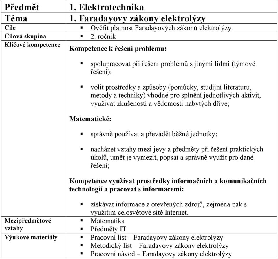 studijní literaturu, metody a techniky) vhodné pro splnění jednotlivých aktivit, využívat zkušeností a vědomostí nabytých dříve; nacházet