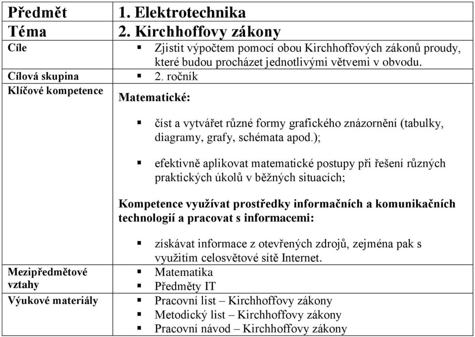 číst a vytvářet různé formy grafického znázornění (tabulky, diagramy, grafy, schémata apod.